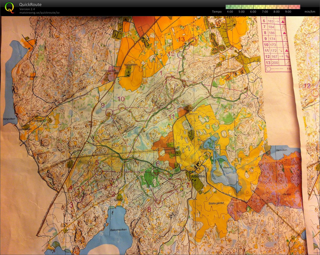 Sm lång b-final 2015 (13-09-2015)