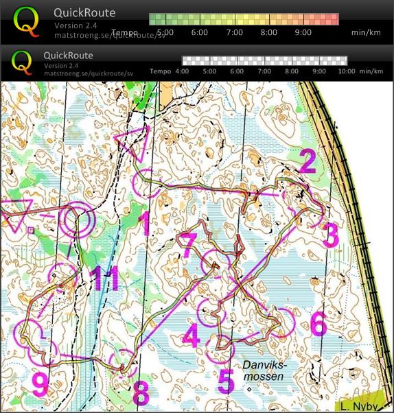 Medel träning sm kval (16-09-2015)