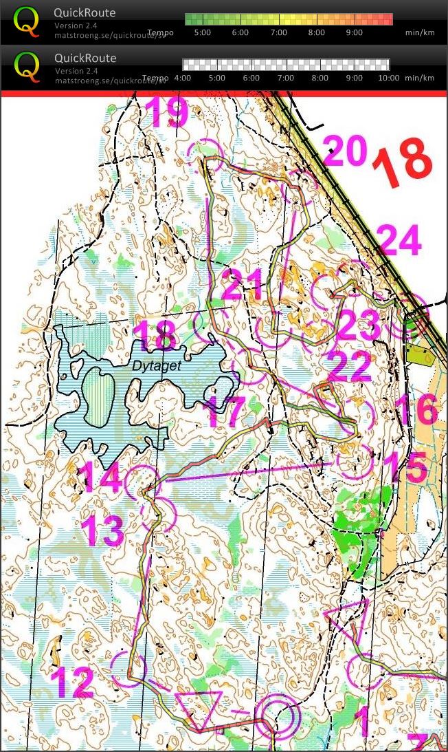 SM träning final (2015-09-16)