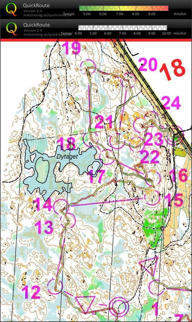 SM träning final (16-09-2015)