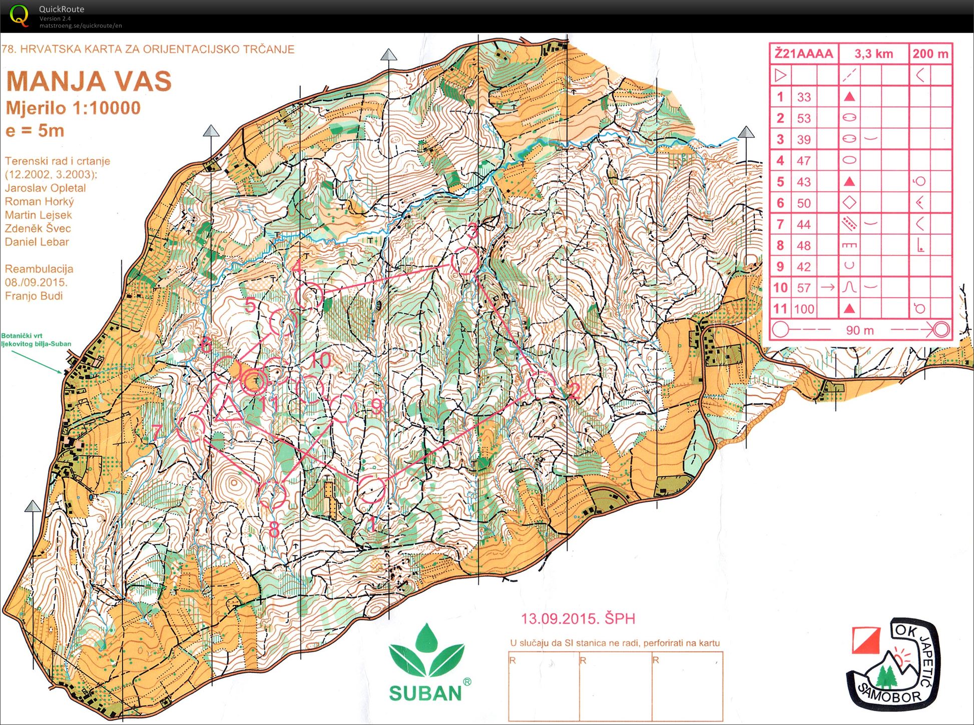 Croatian Championships Relay (13/09/2015)