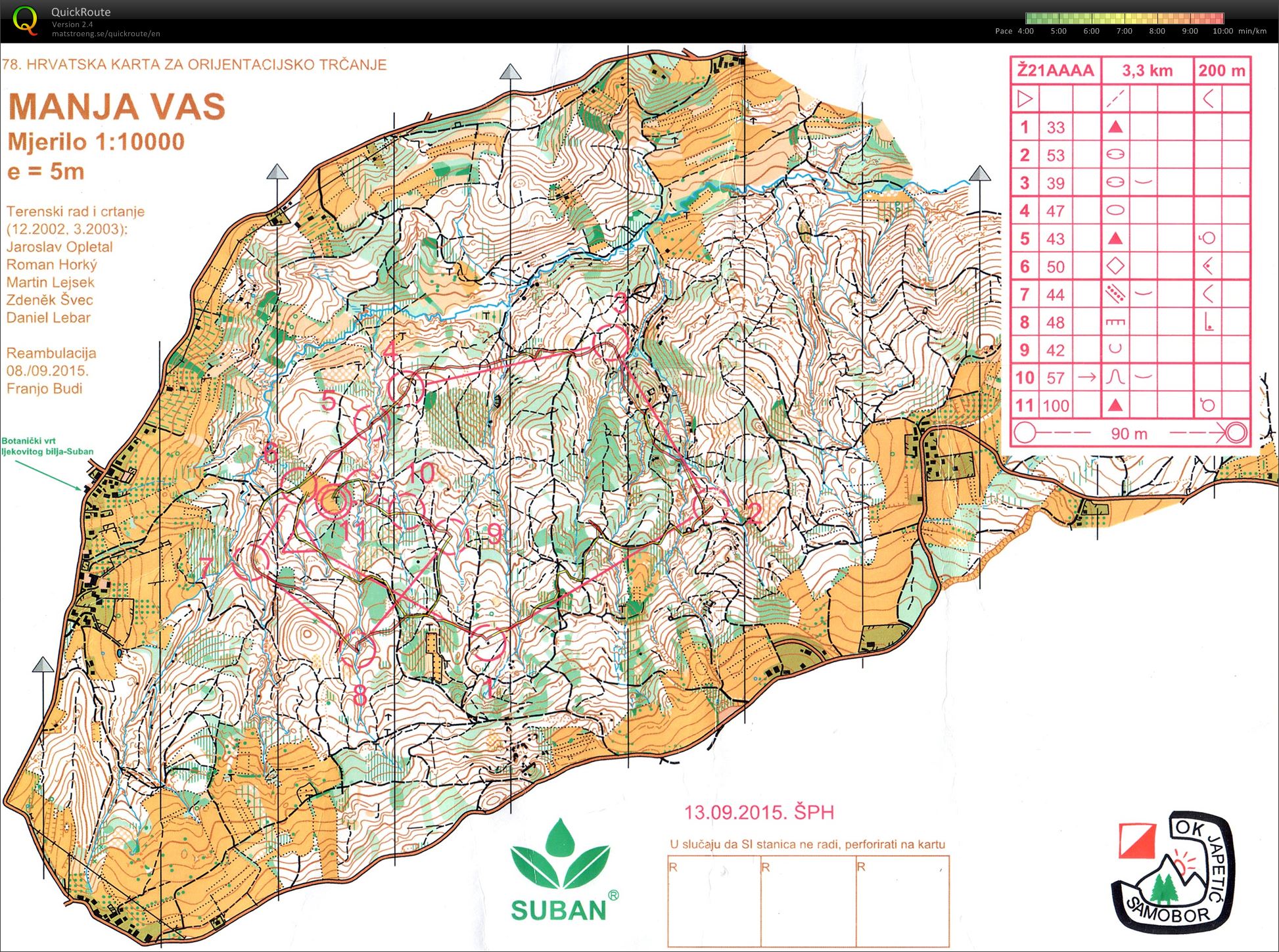 Croatian Championships Relay (2015-09-13)