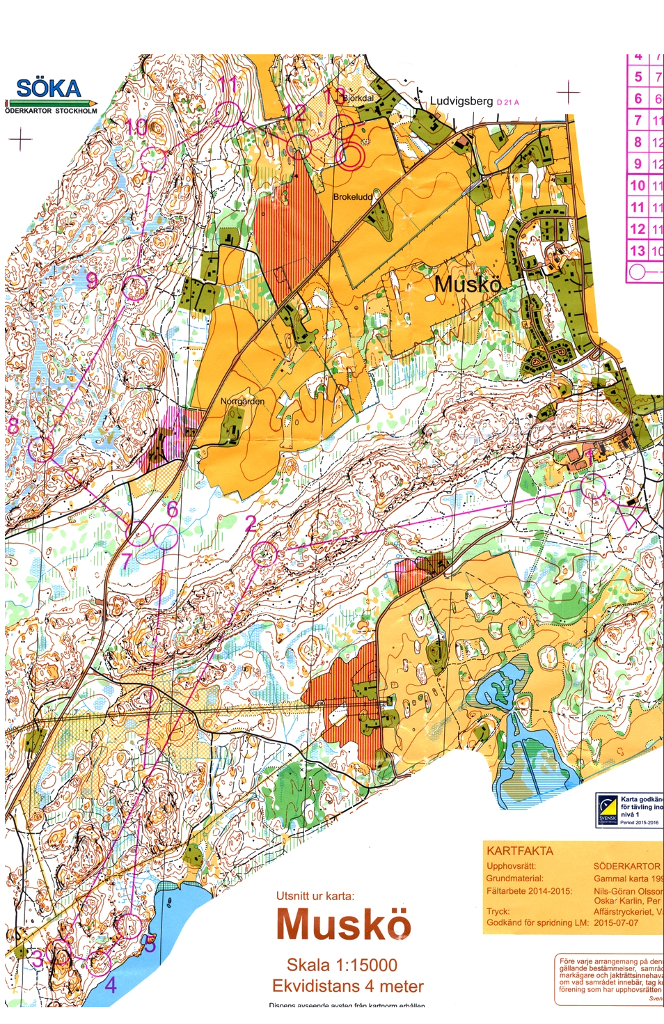 SM-lång kval (12/09/2015)