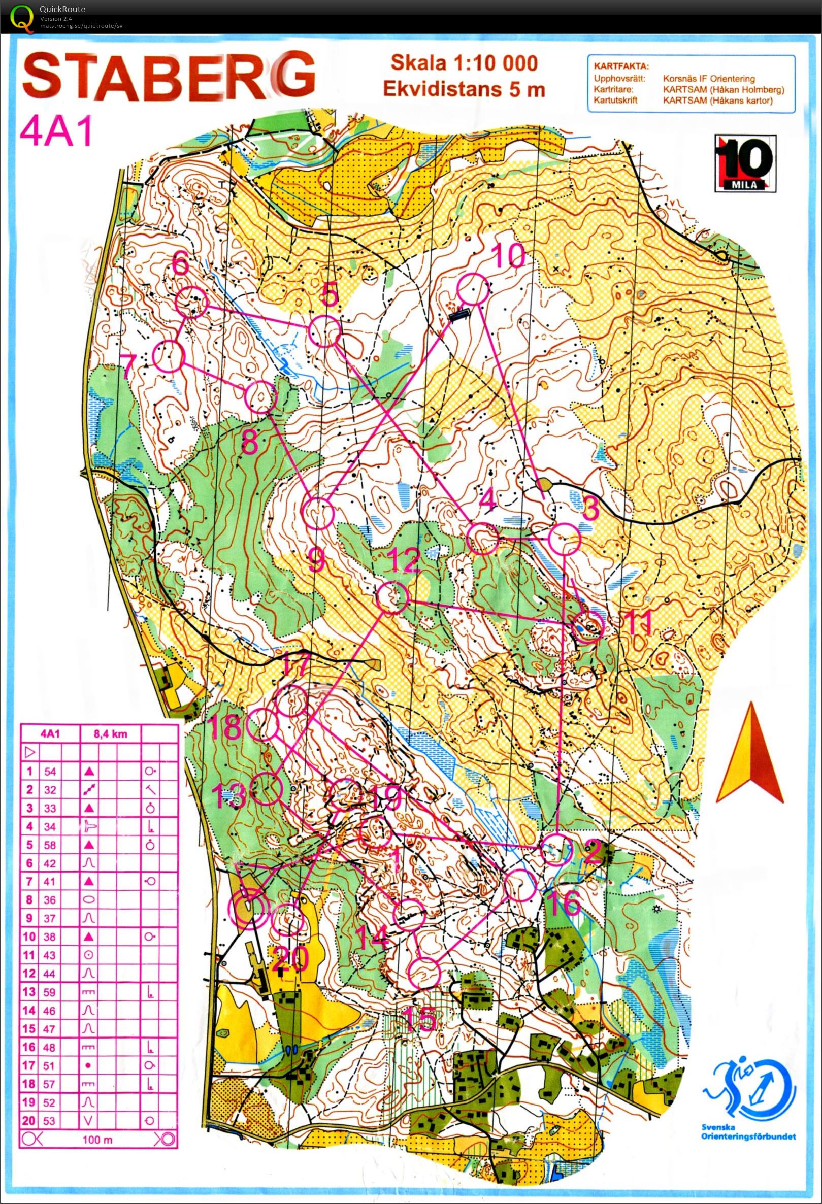 10milaträning (2015-11-08)