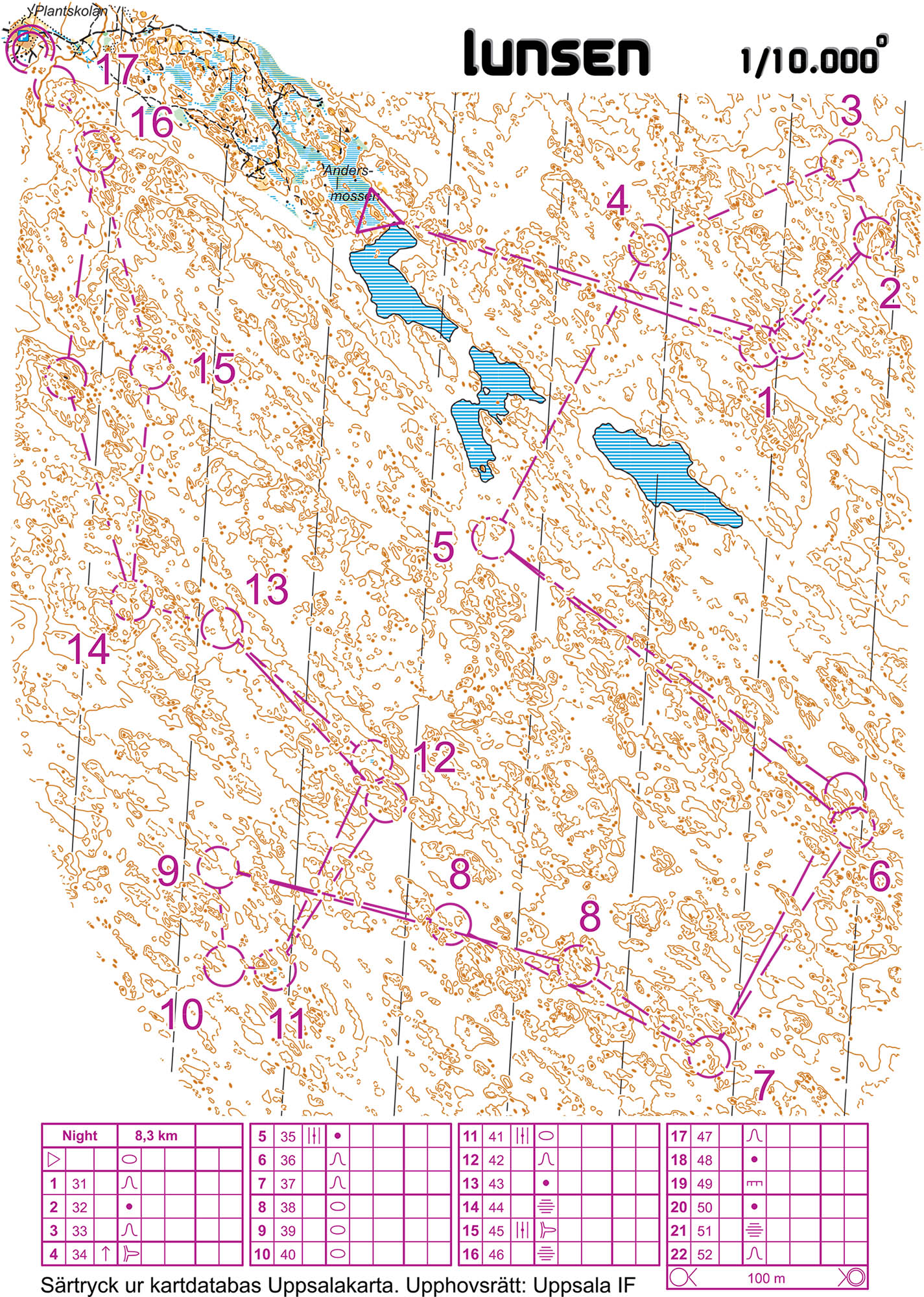 Night mass-start - Contours (18-11-2015)