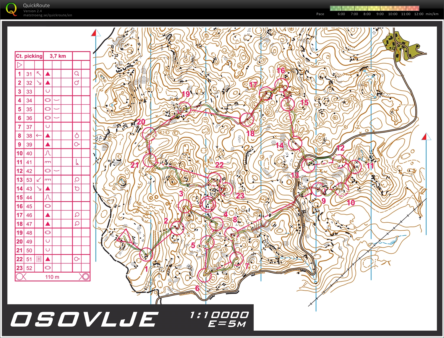 Control picking Osovlje (2015-11-29)