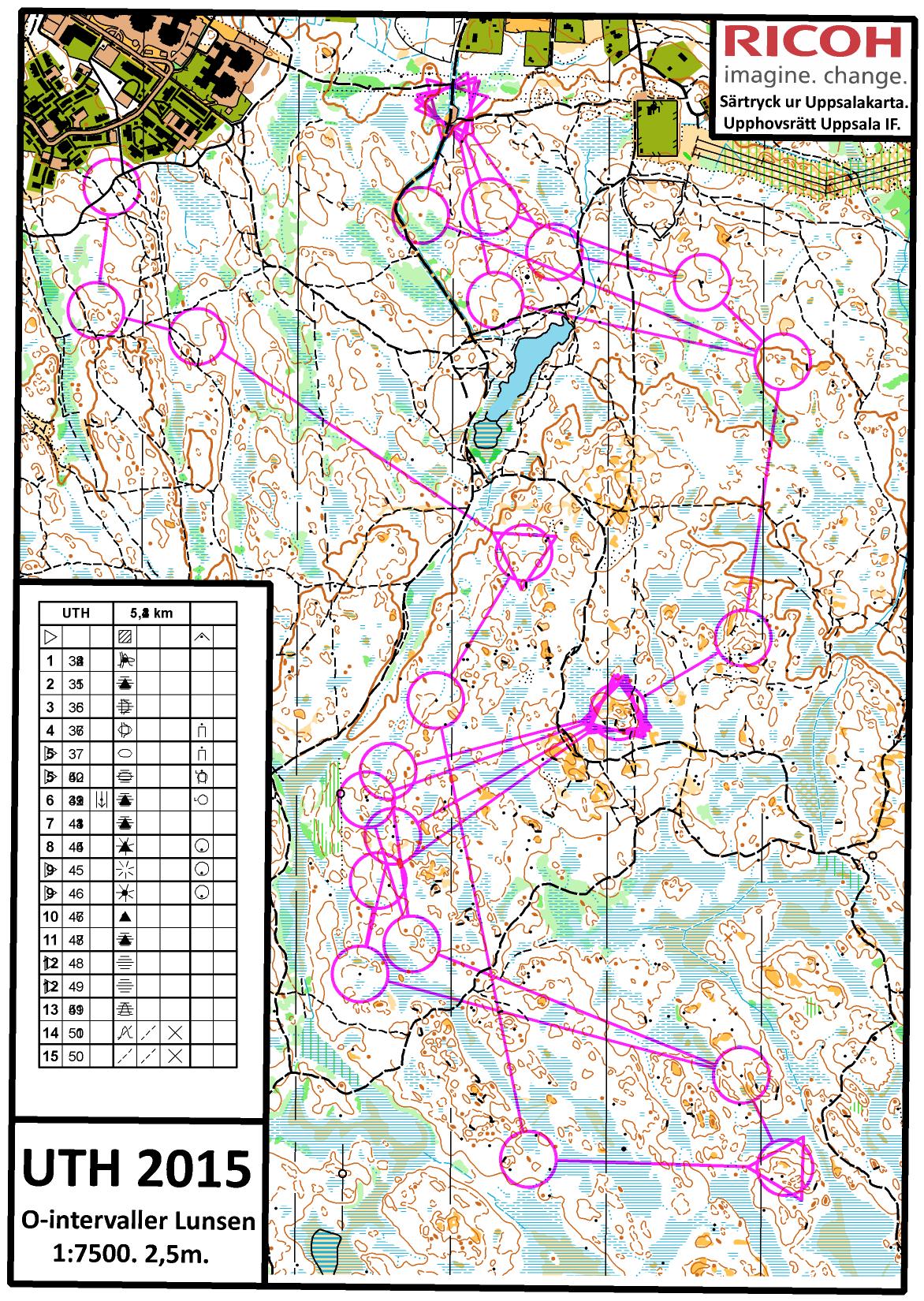 UTH15 - Intervaller (Skog) (04/12/2015)