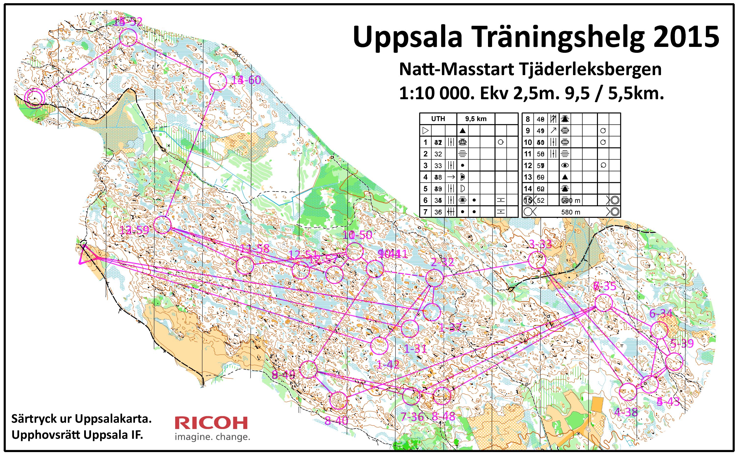 UTH15 - Masstart (Natt) (05/12/2015)