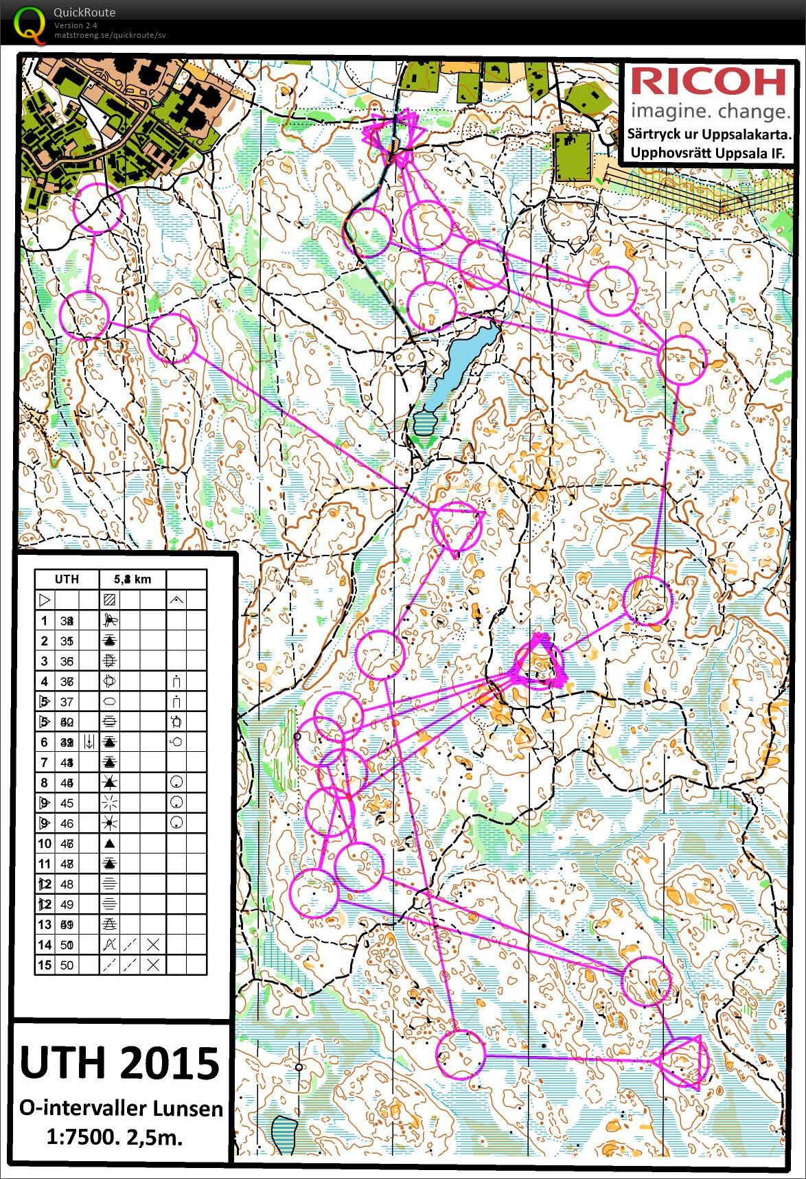 UTH15 - Intervaller (Natt) (04.12.2015)