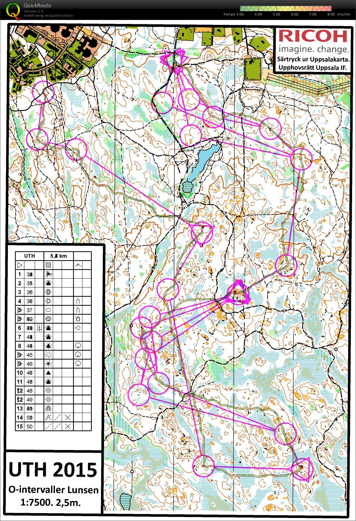 UTH15 - Intervaller (Natt) (04-12-2015)