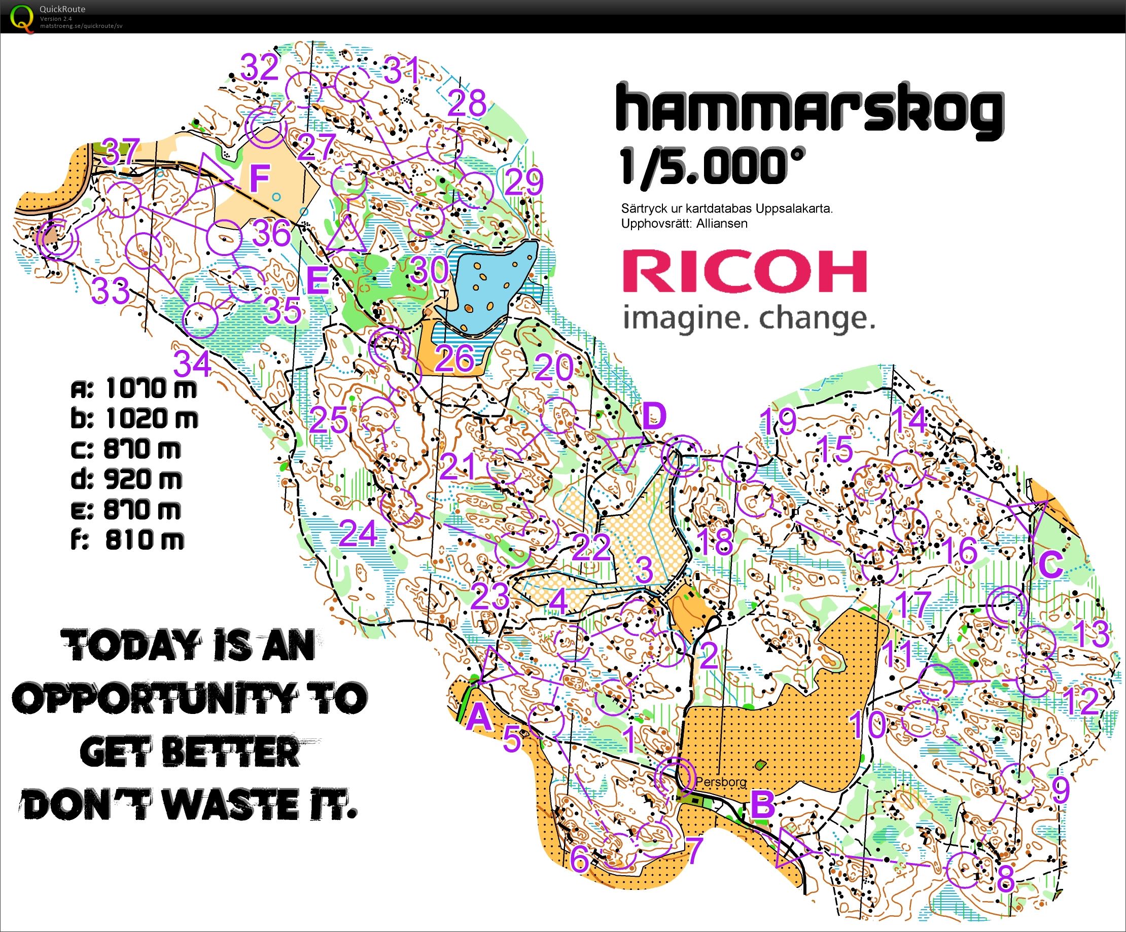 Fredags Microsprints (18-12-2015)