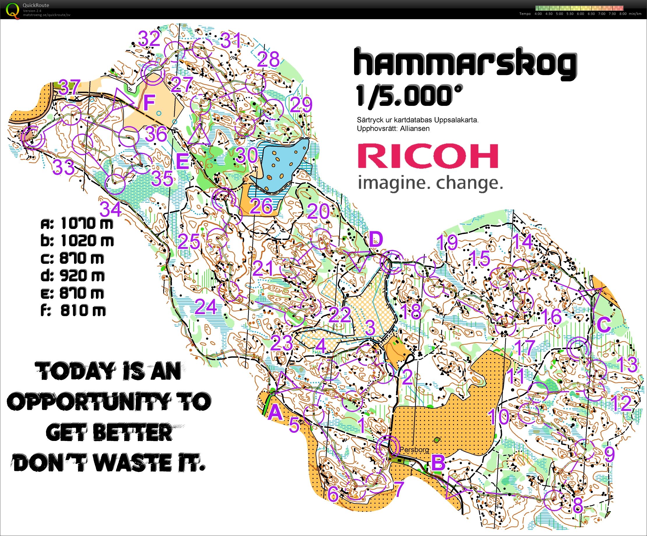 Fredags Microsprints (18-12-2015)