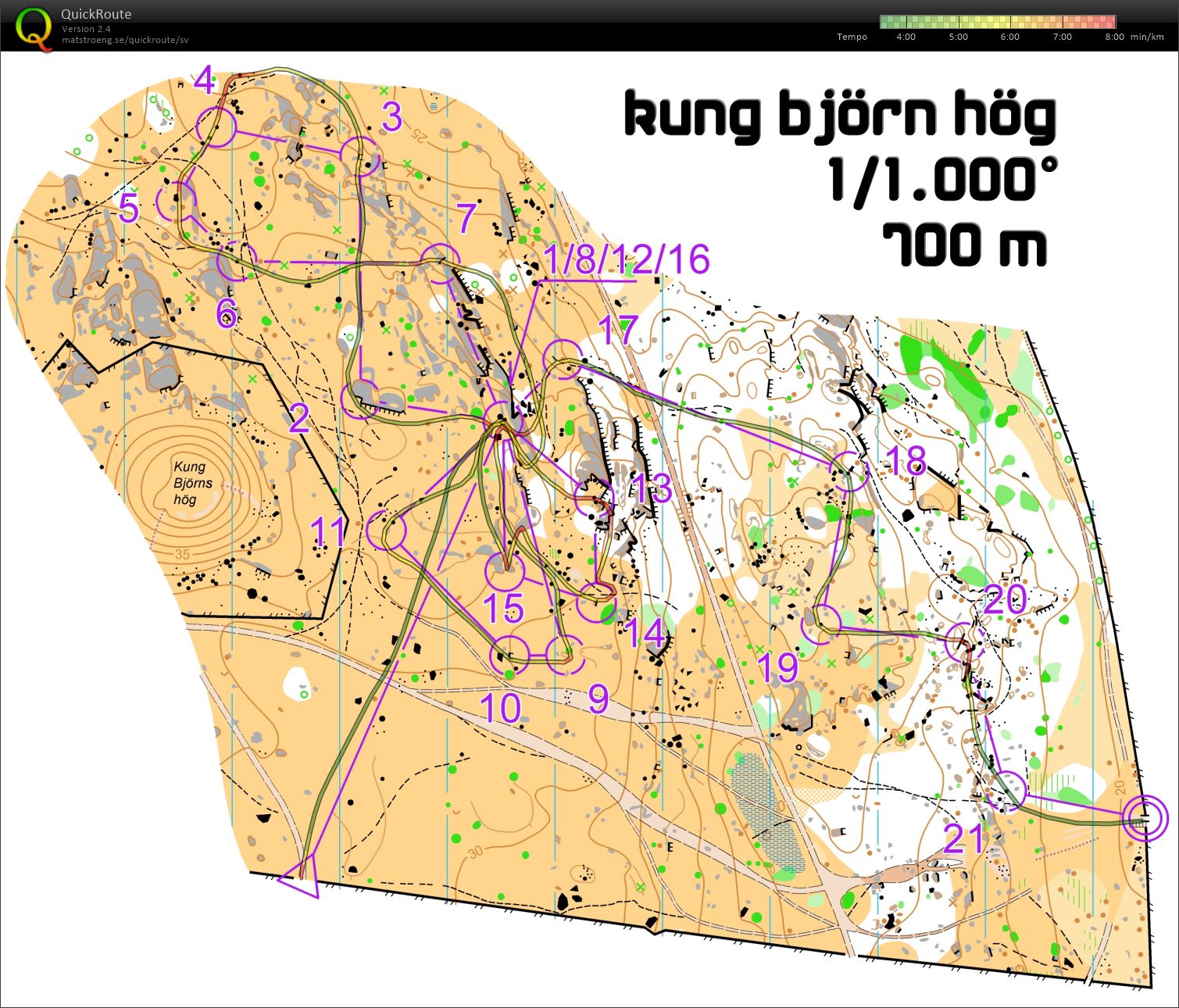 Microsprint Night Skills (19-12-2015)