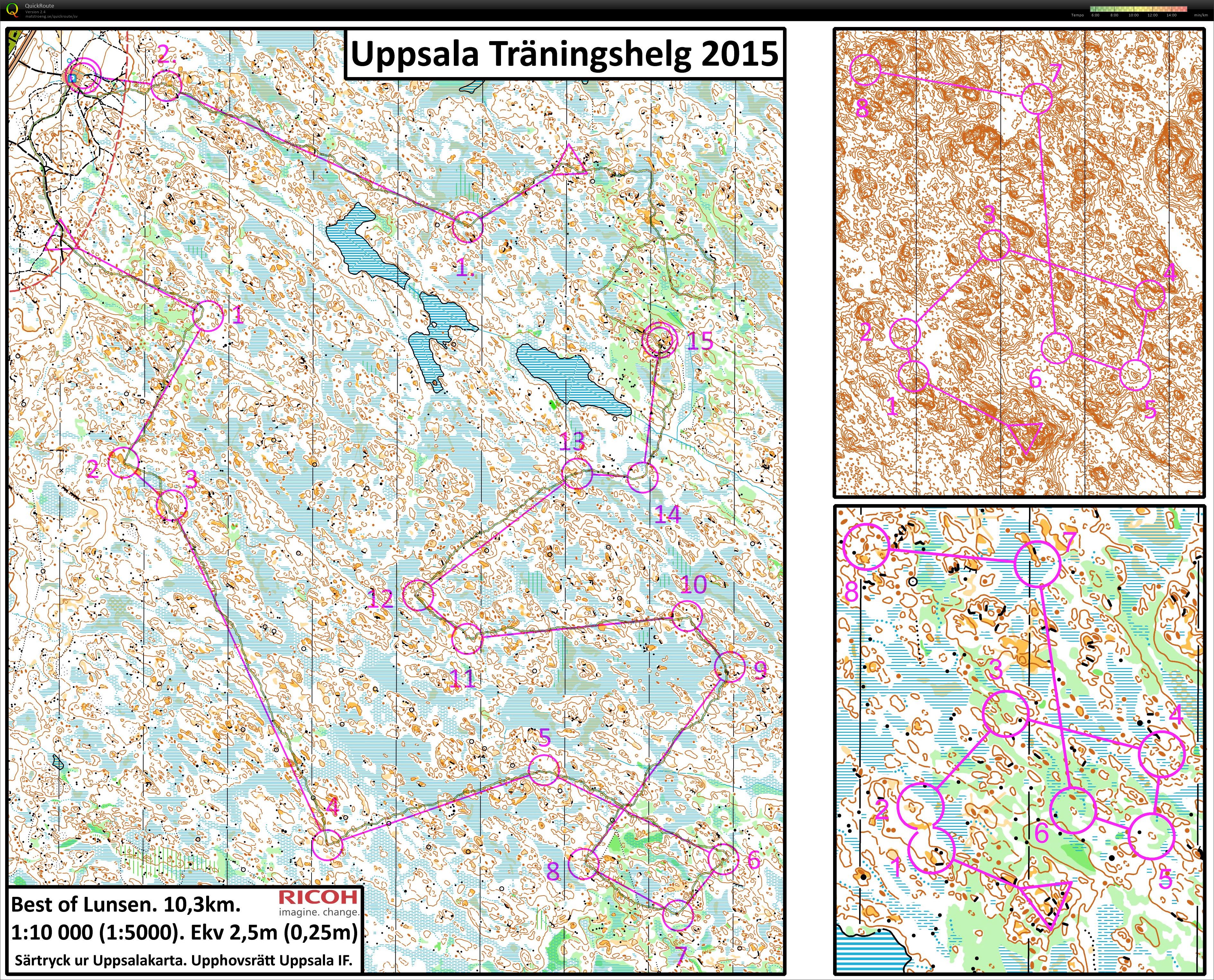 UTH i efterhand (19.12.2015)