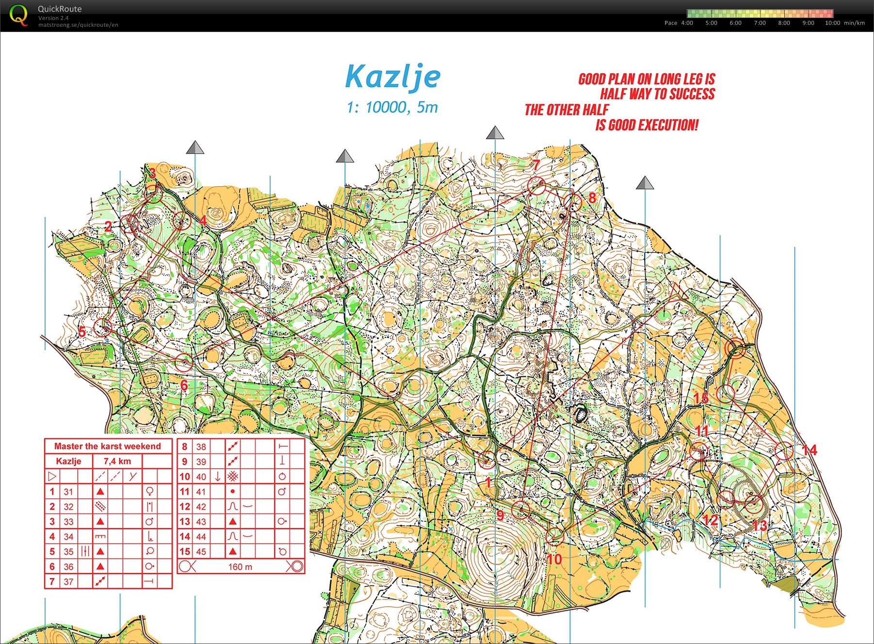 Master the karst T4 (20.12.2015)