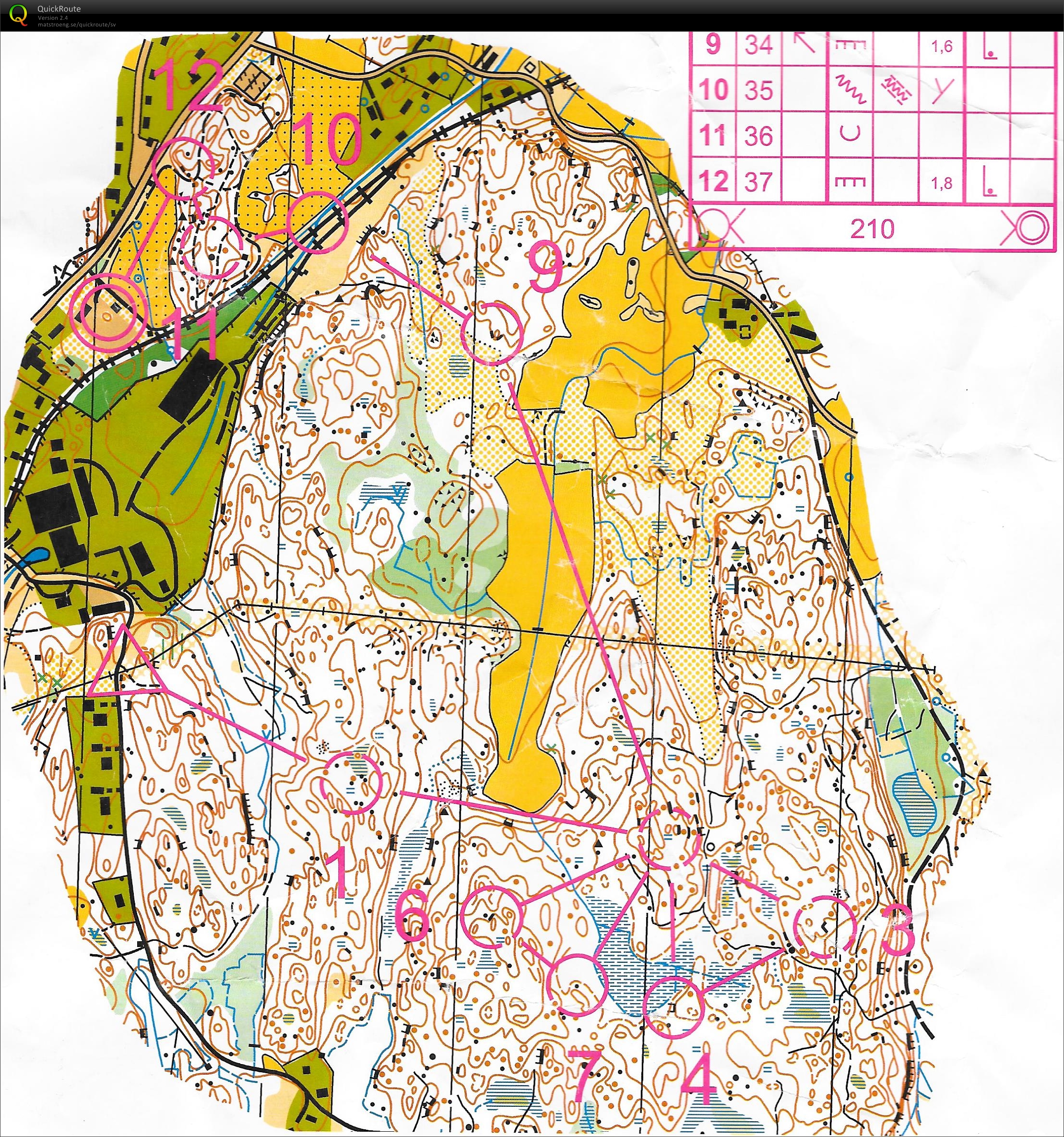 Sylvestersprinten (27/12/2015)