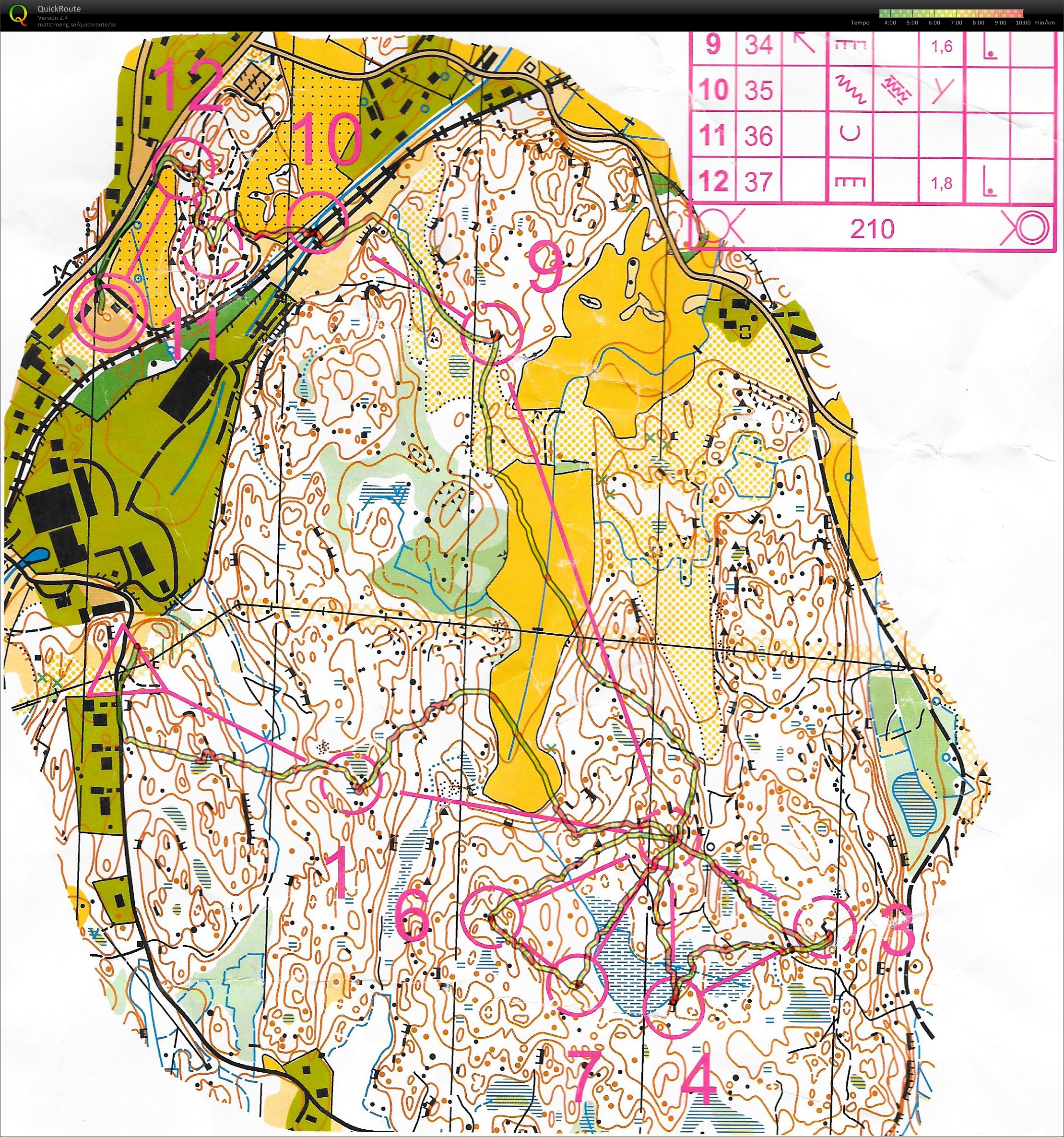 Sylvestersprinten (27-12-2015)