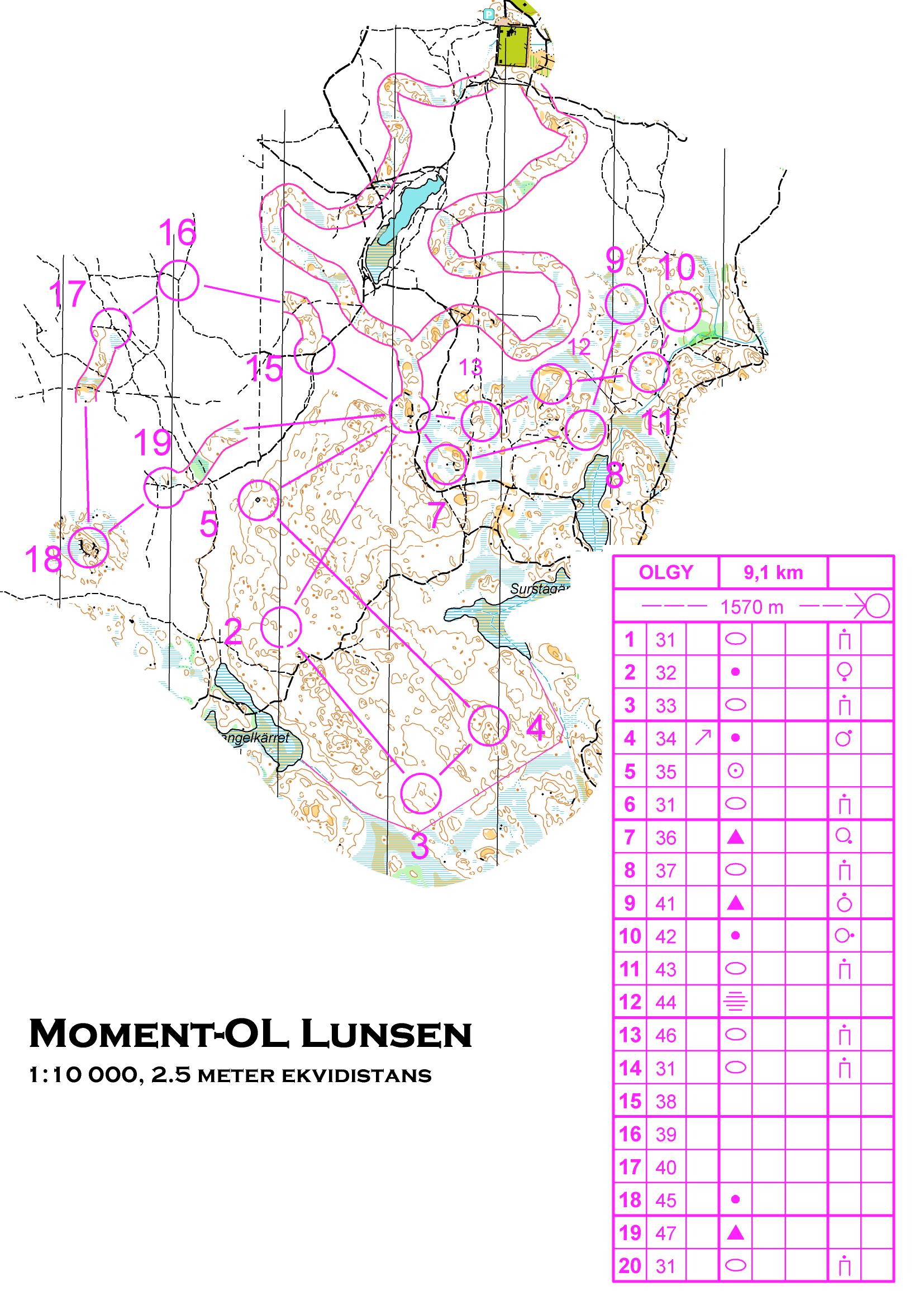 Momentabana lunsen (14-01-2016)