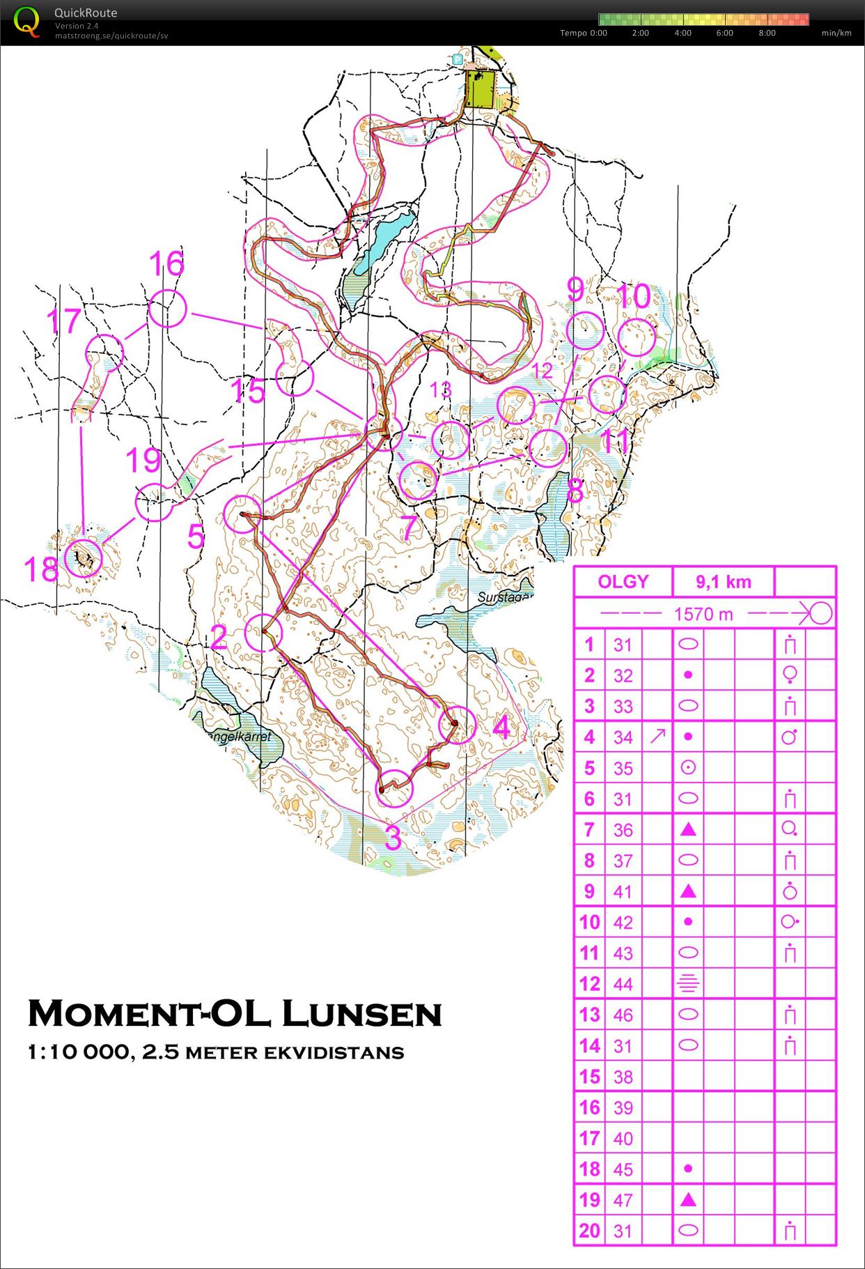 Momentabana lunsen (14-01-2016)