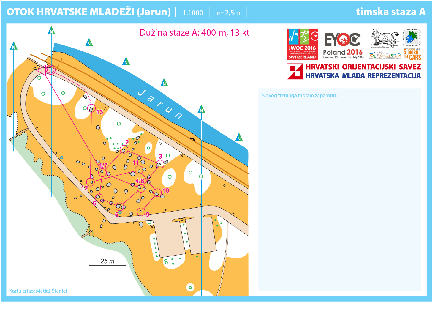 Microsprint intervals (07/02/2016)