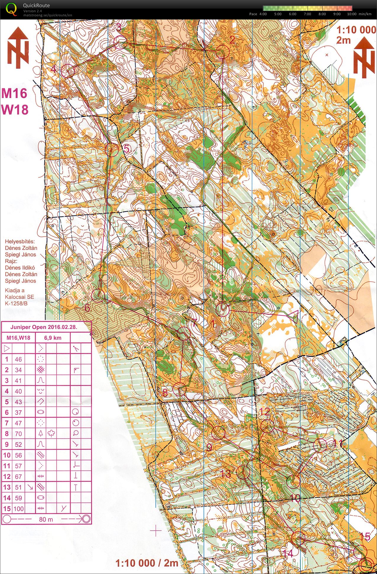 Juniper Open 2016 - Day 2 (2016-02-28)