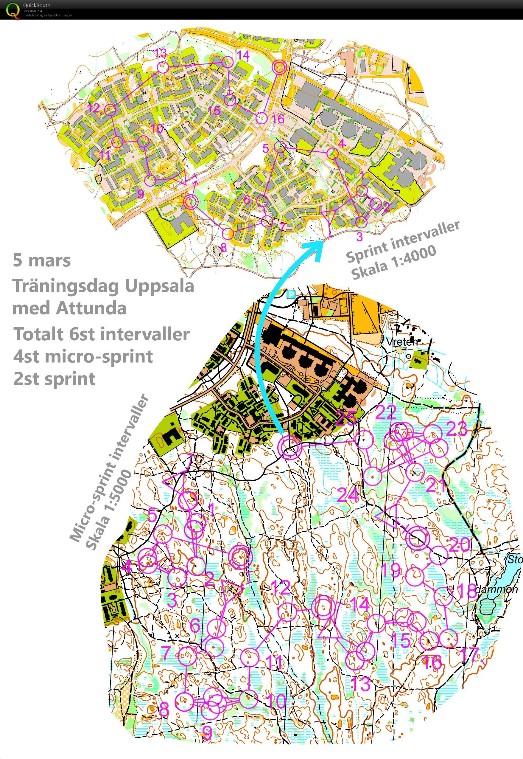 Microsprint + Sprint (05.03.2016)