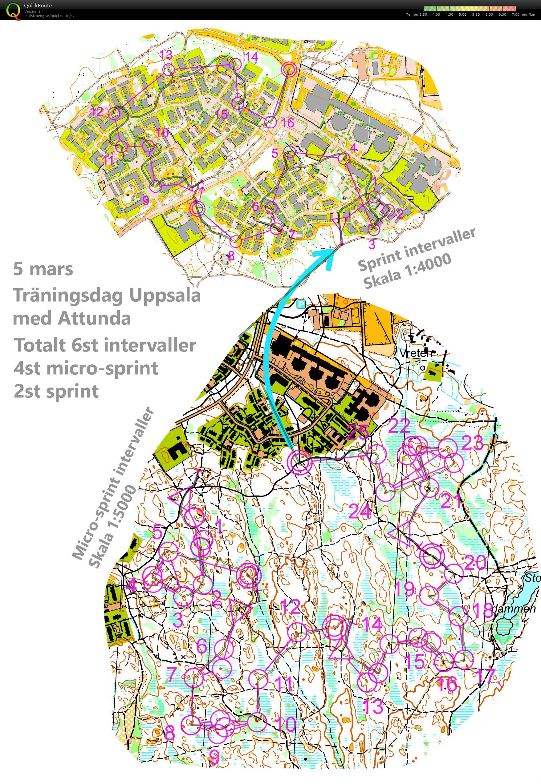 Microsprint + Sprint (05.03.2016)