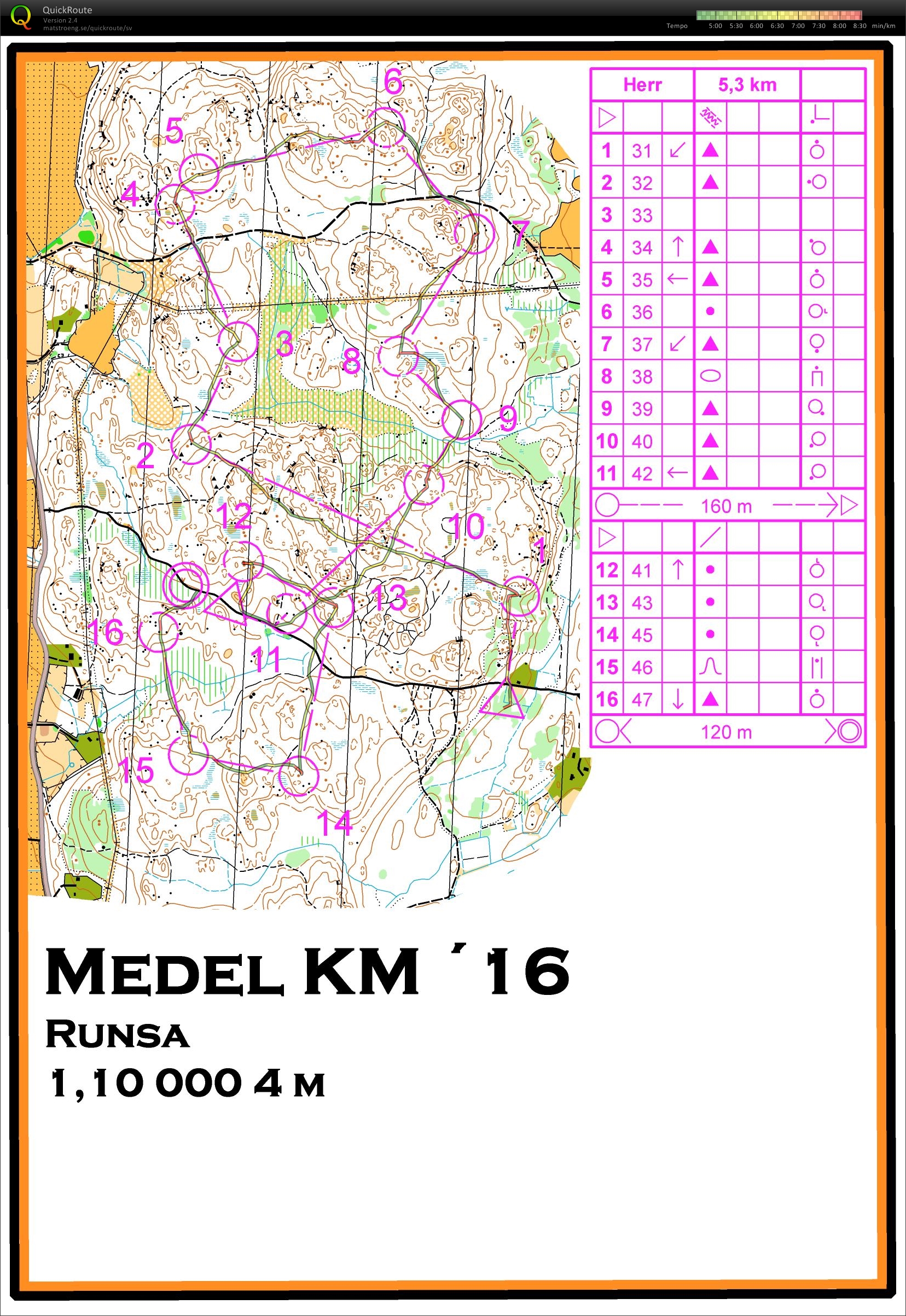 Medel-KM OLGY (22/03/2016)