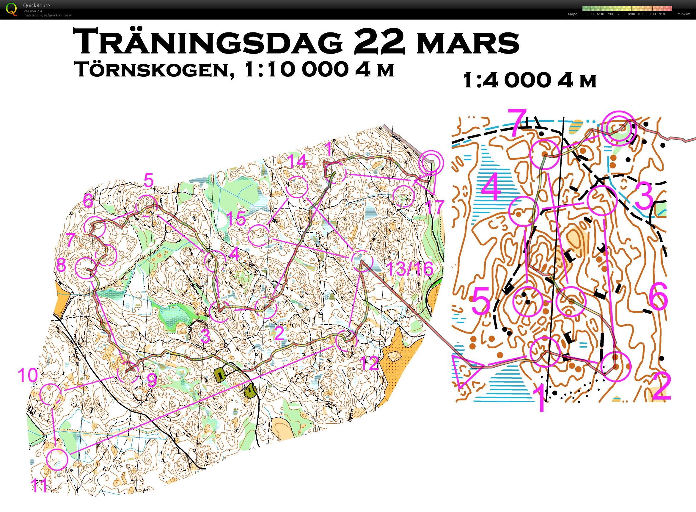 Teknikträning Törnskogen (22.03.2016)