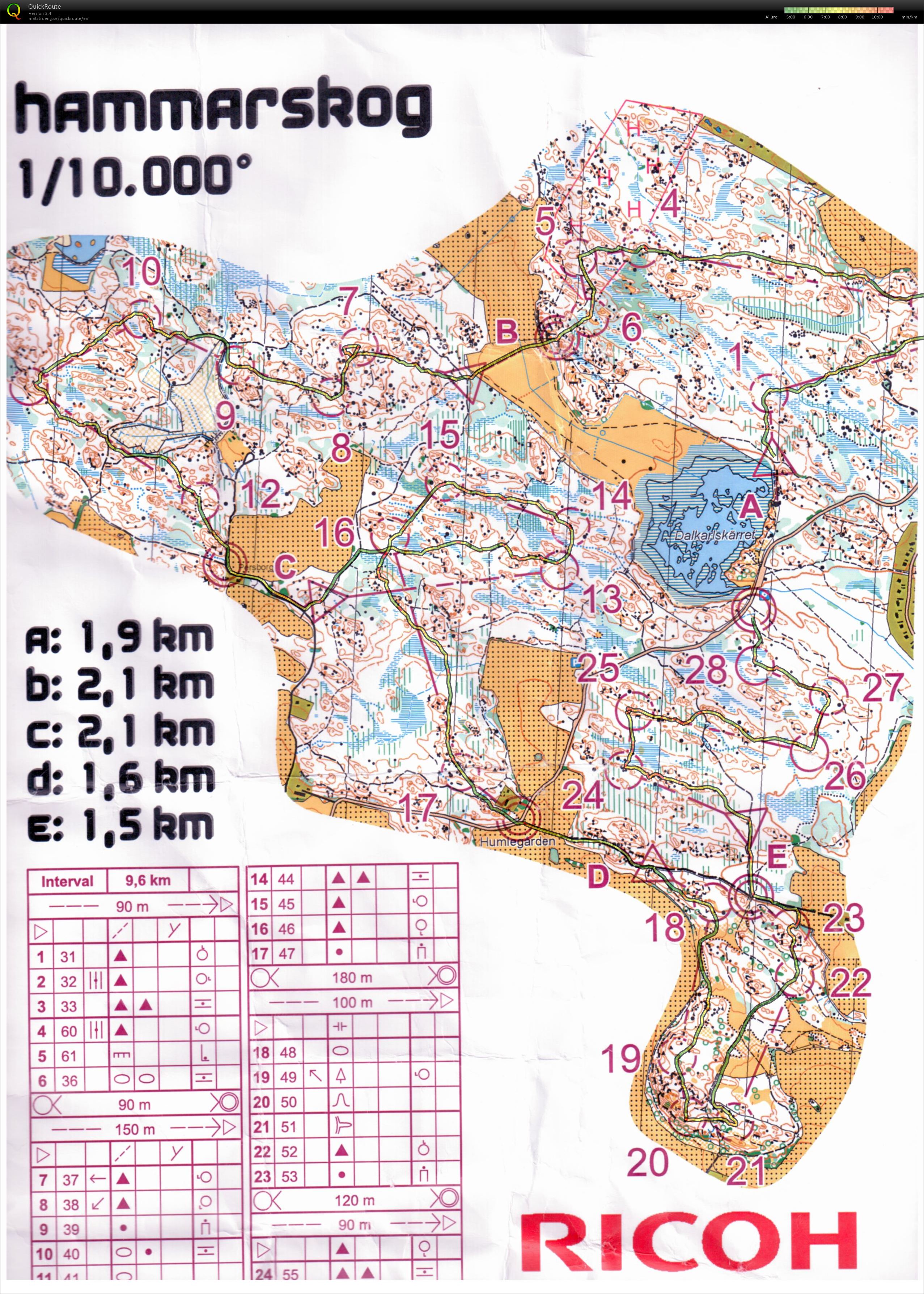 10-Mila traning (2016-03-30)