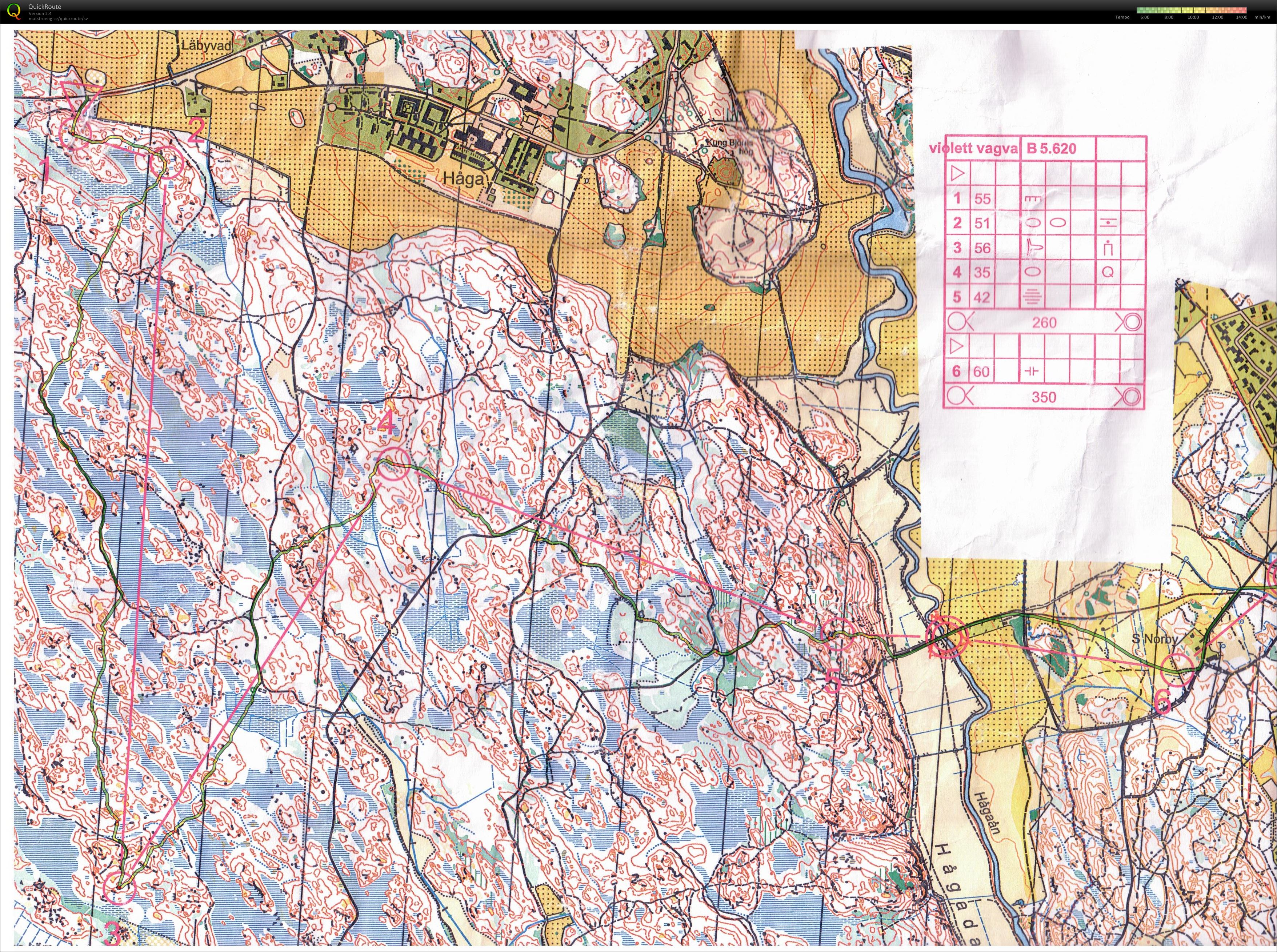 Långsträcksträning (2016-05-10)