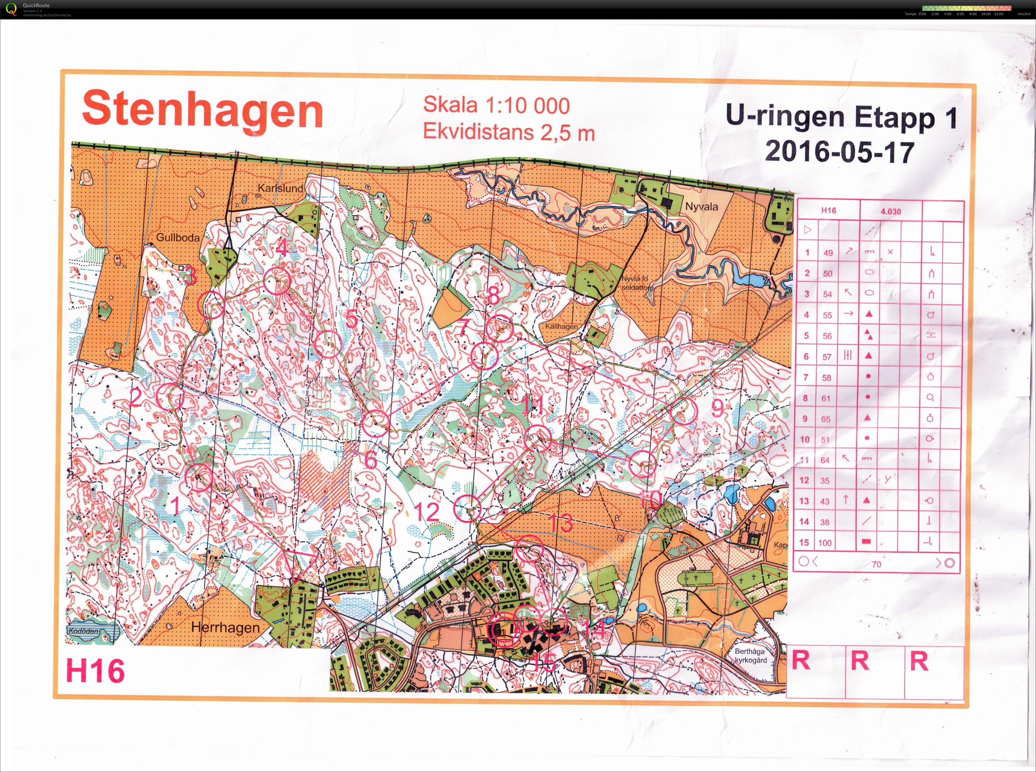 U-Ringen Etapp 1 (17-05-2016)