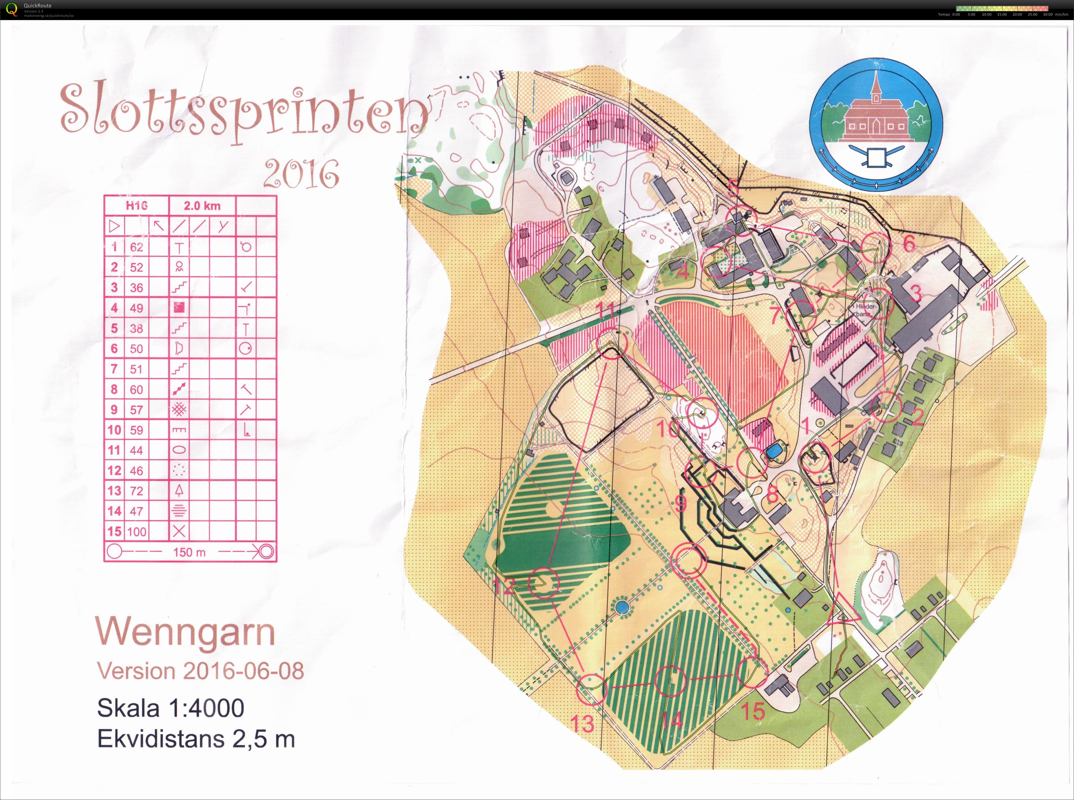 Slottssprinten Individuell (11/06/2016)