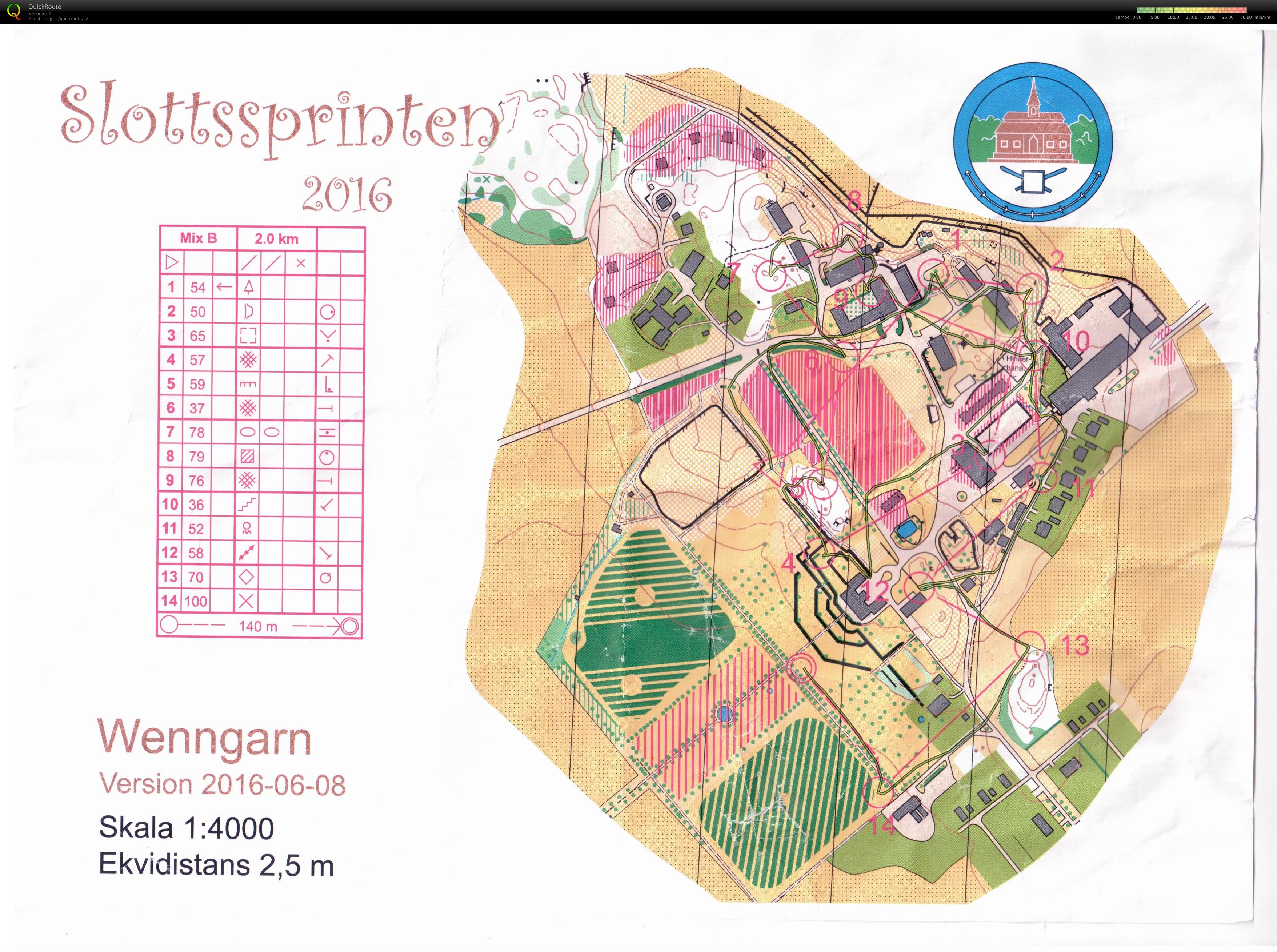 Slottssprinten Staffet (2016-06-11)