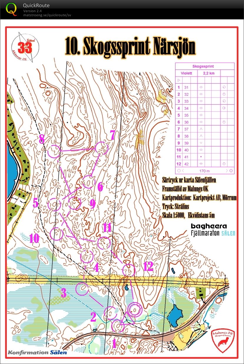 Rikslägret - Skogssprint Närsjön (29-06-2016)