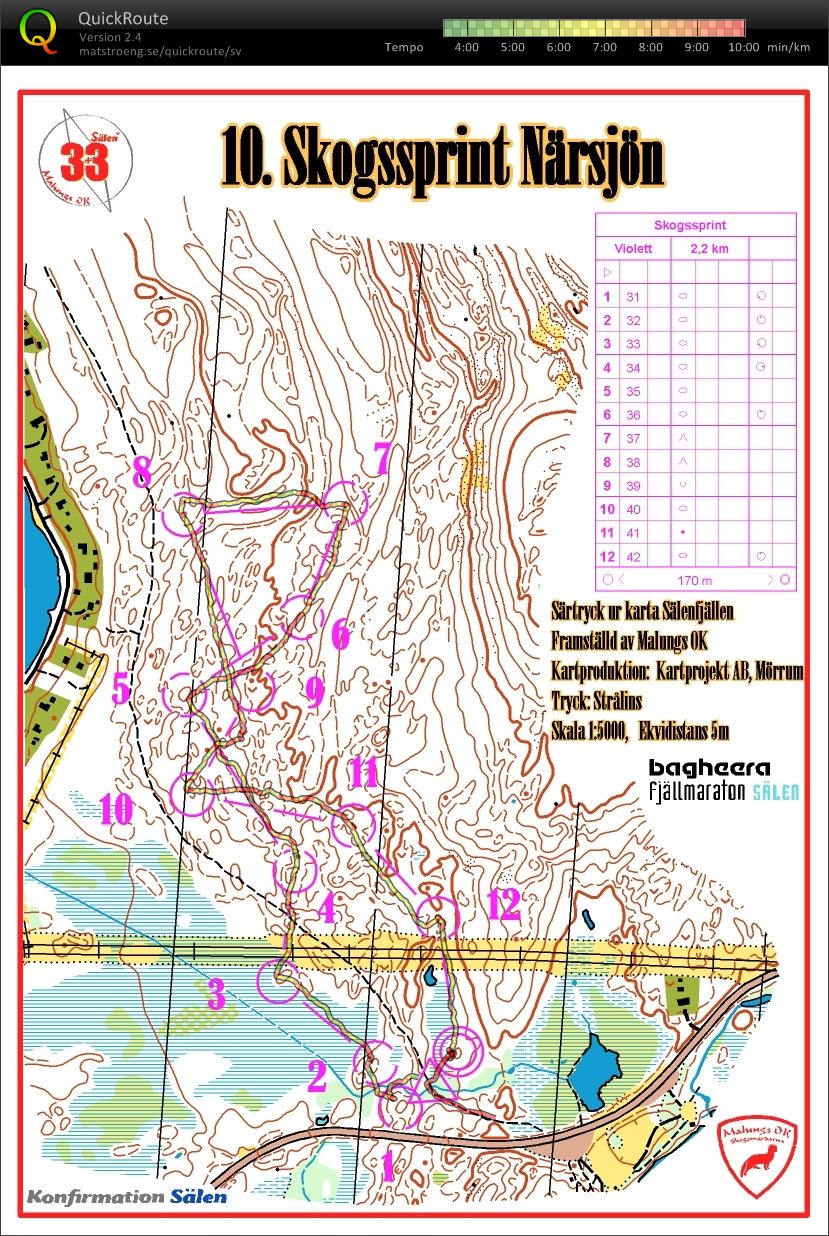 Rikslägret - Skogssprint Närsjön (29.06.2016)