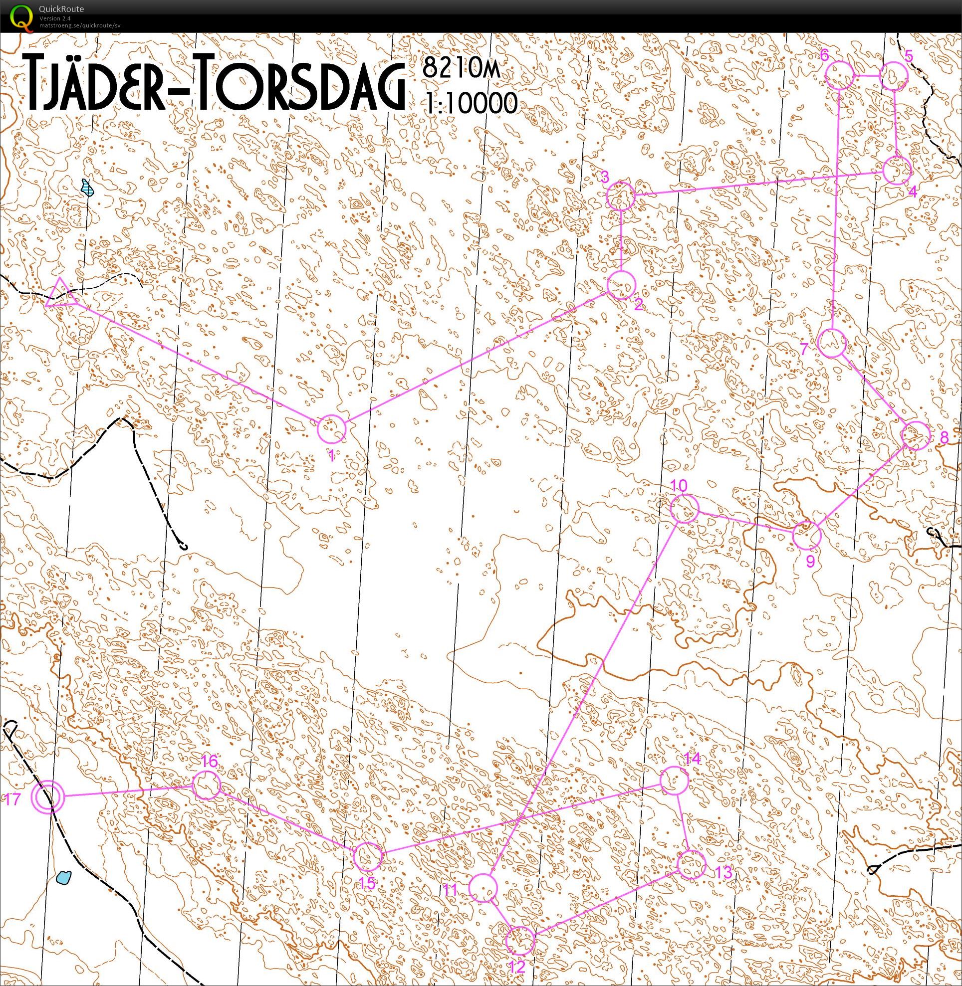 Tjäder-Torsdag (07/07/2016)