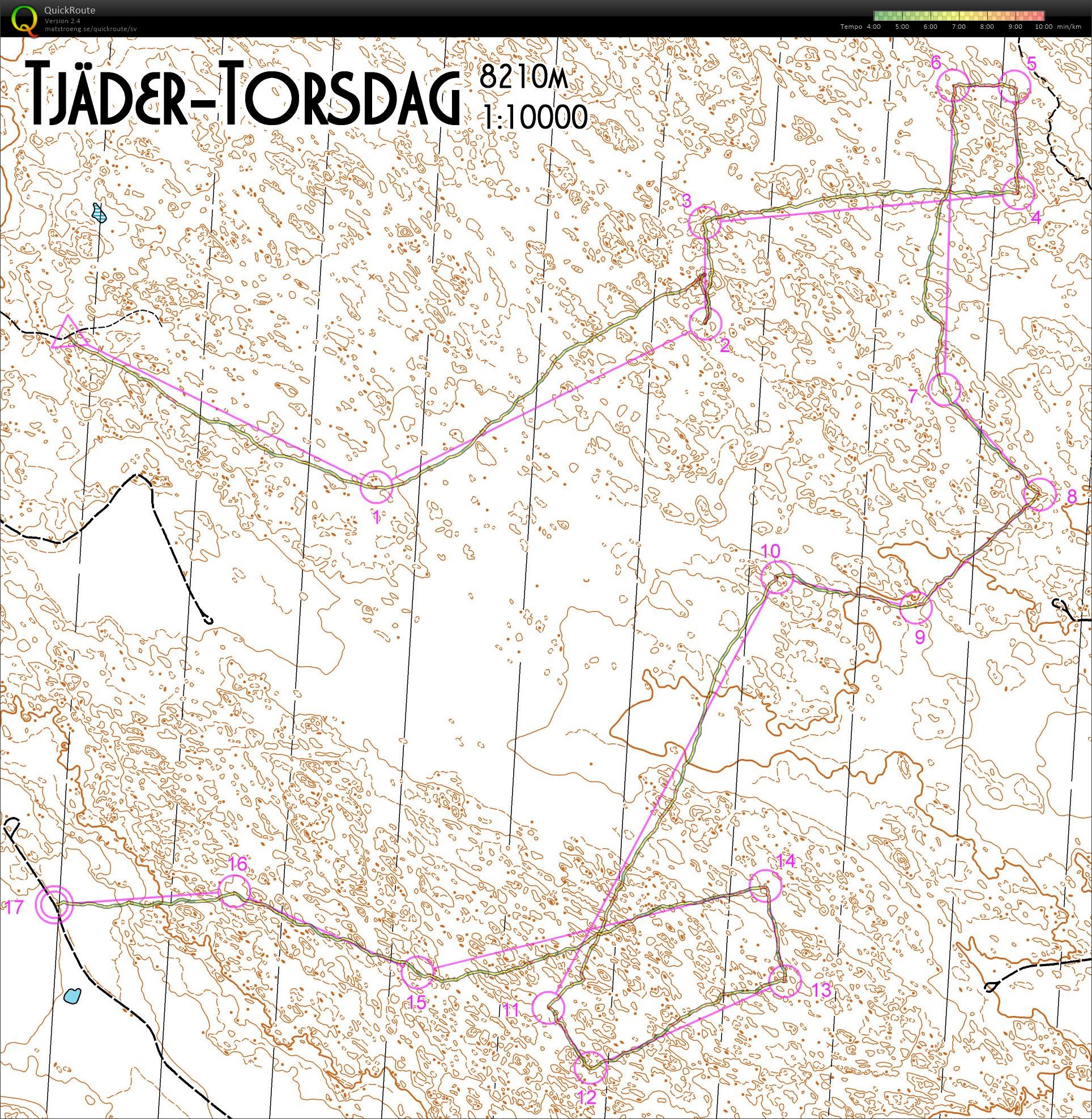 Tjäder-Torsdag (2016-07-07)