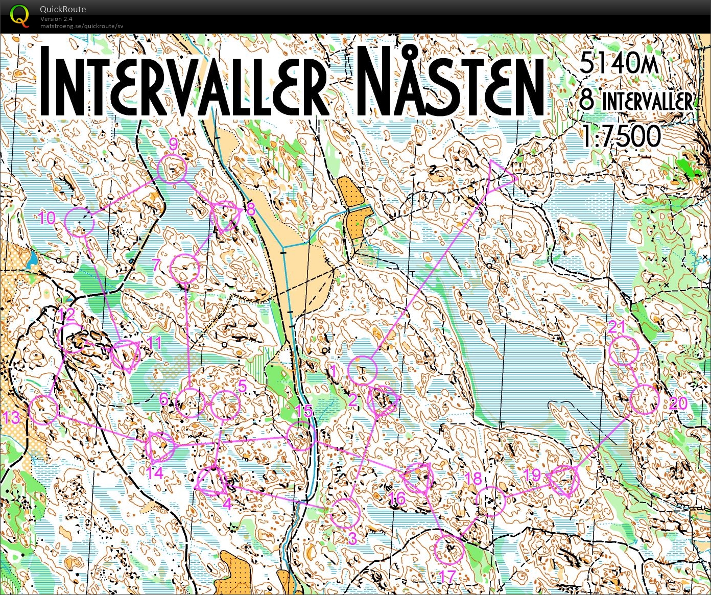 Korta orienteringsintervaller (05/07/2016)