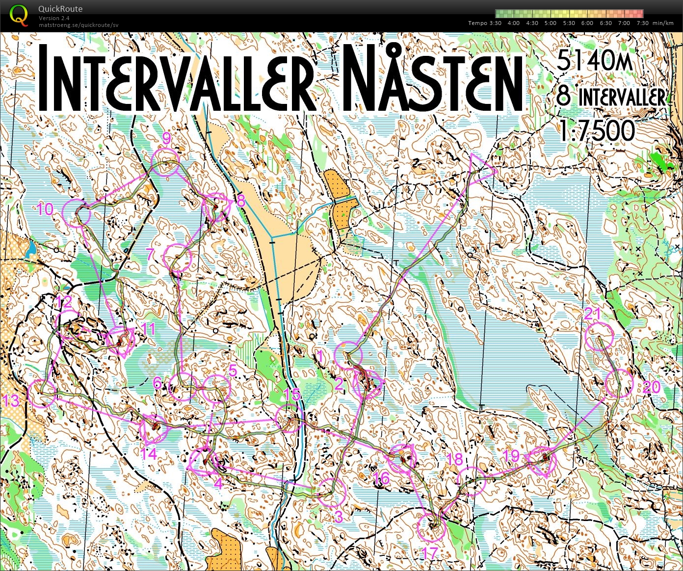 Korta orienteringsintervaller (05/07/2016)