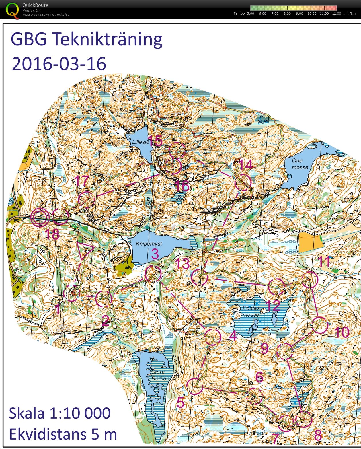 Göteborgsmedel (10.07.2016)