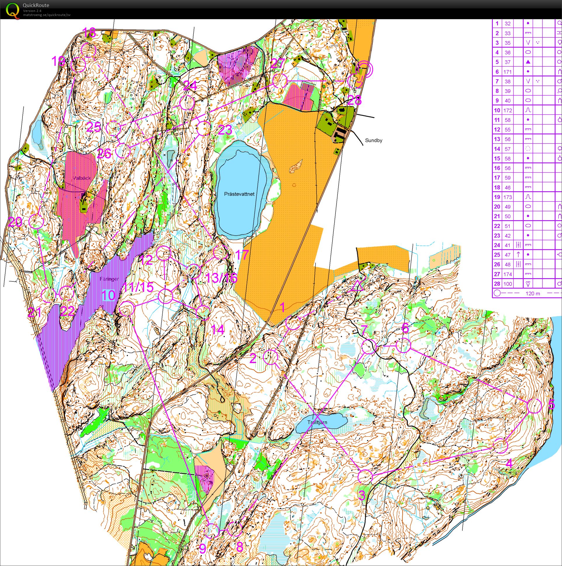 Norge VM-test Lång (2016-07-17)