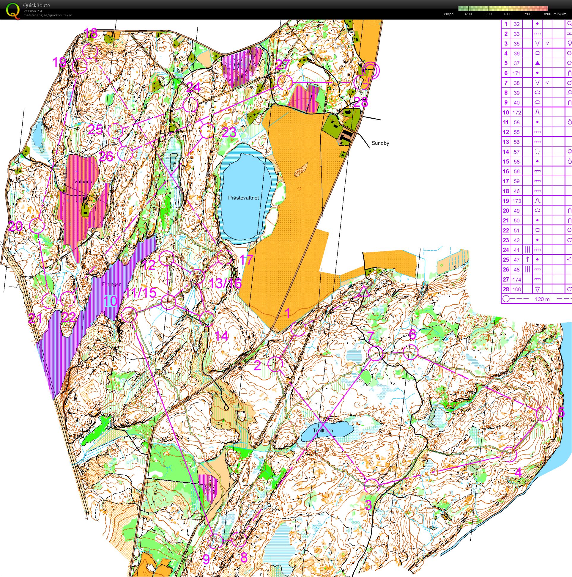 Norge VM-test Lång (2016-07-17)