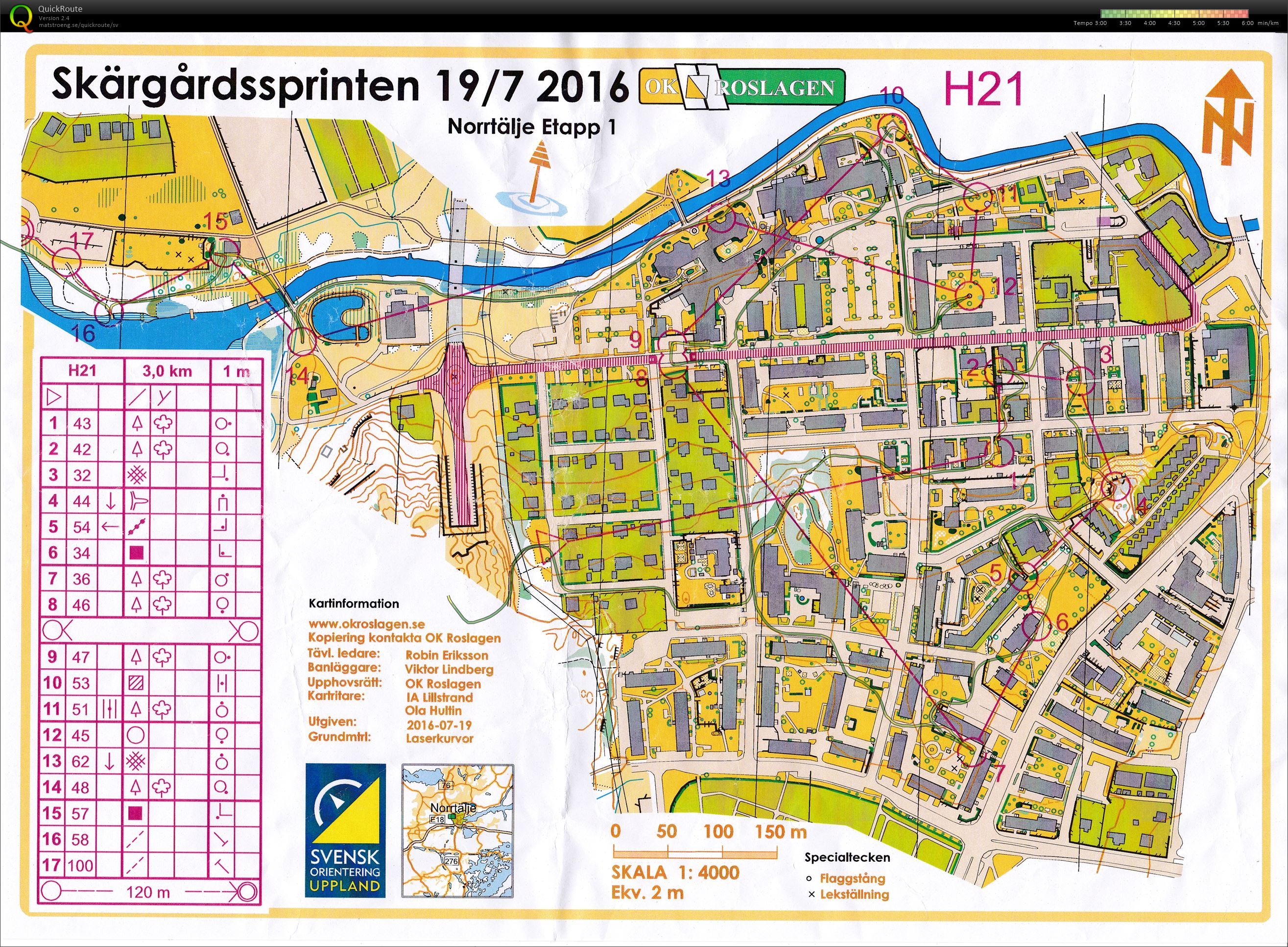 Skärgårdssprinten E1 (19-07-2016)