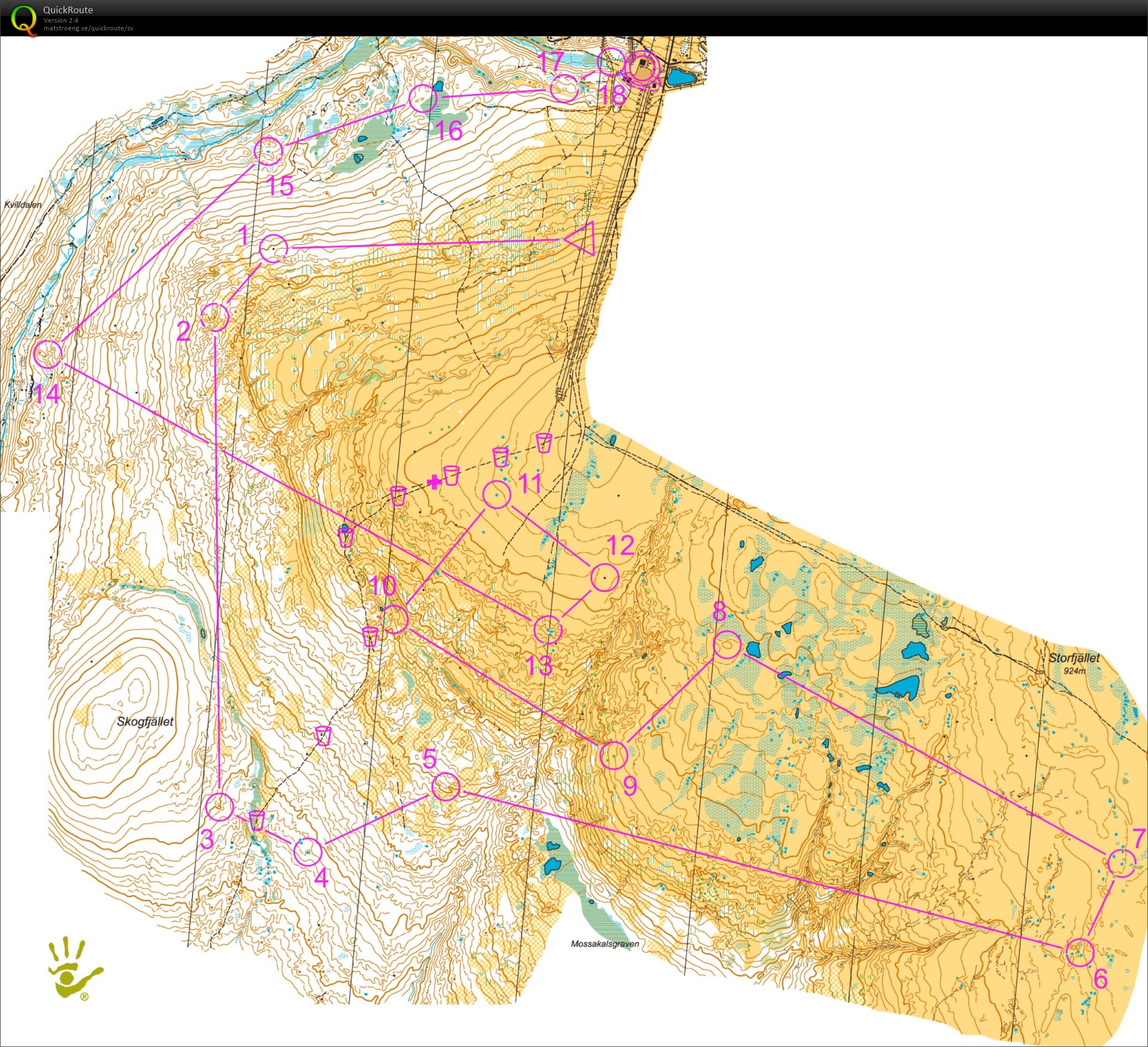 O-Ringen E2 (25/07/2016)