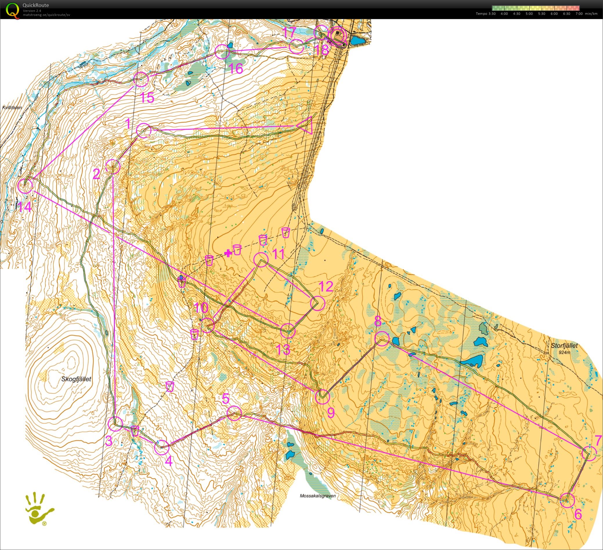 O-Ringen E2 (25-07-2016)