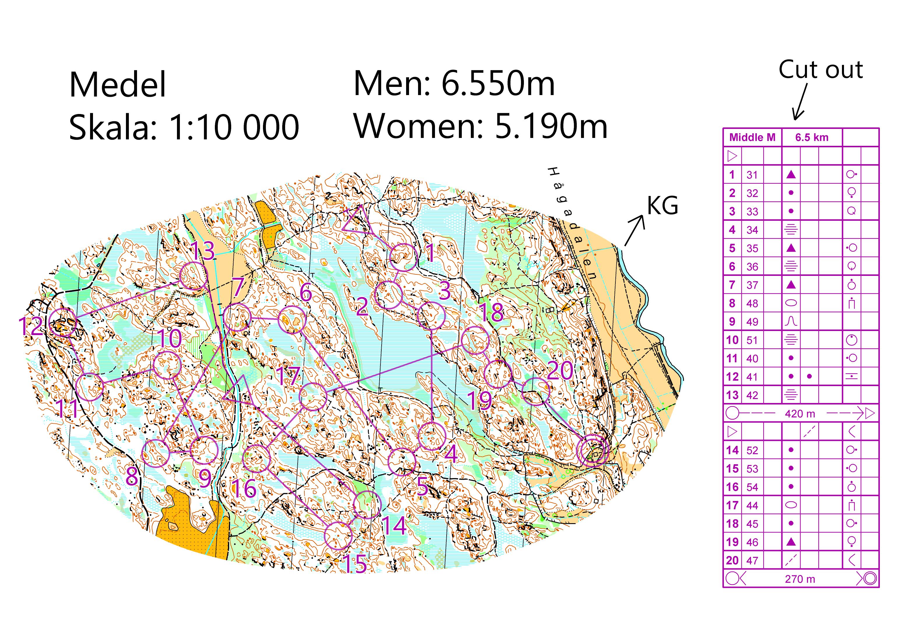 Medel Men (2016-08-10)