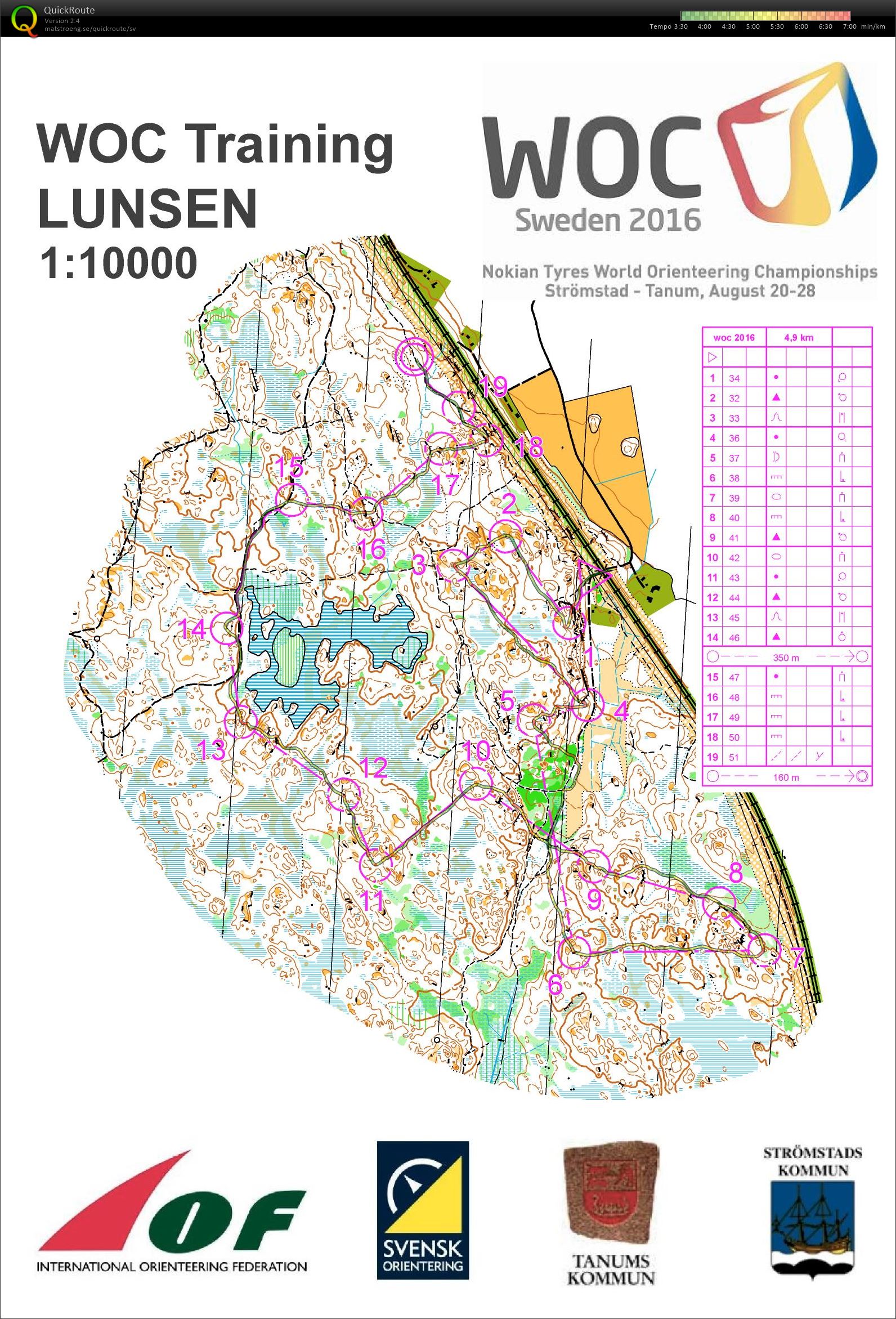 WOC-genrep (17-08-2016)