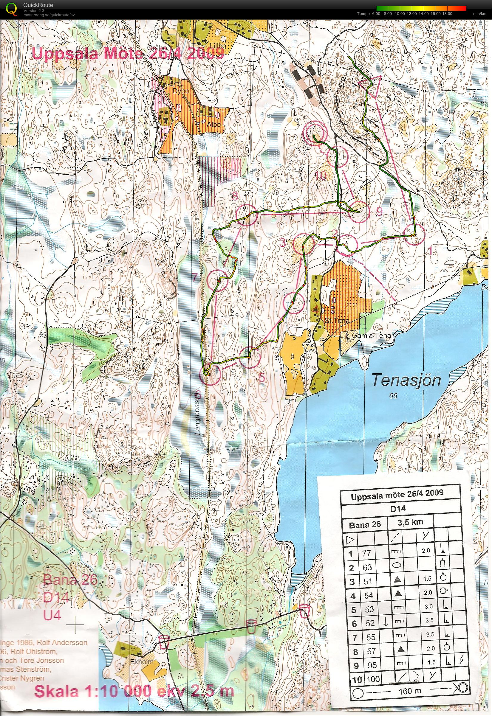 Uppsala Möte Lång  (2009-04-26)