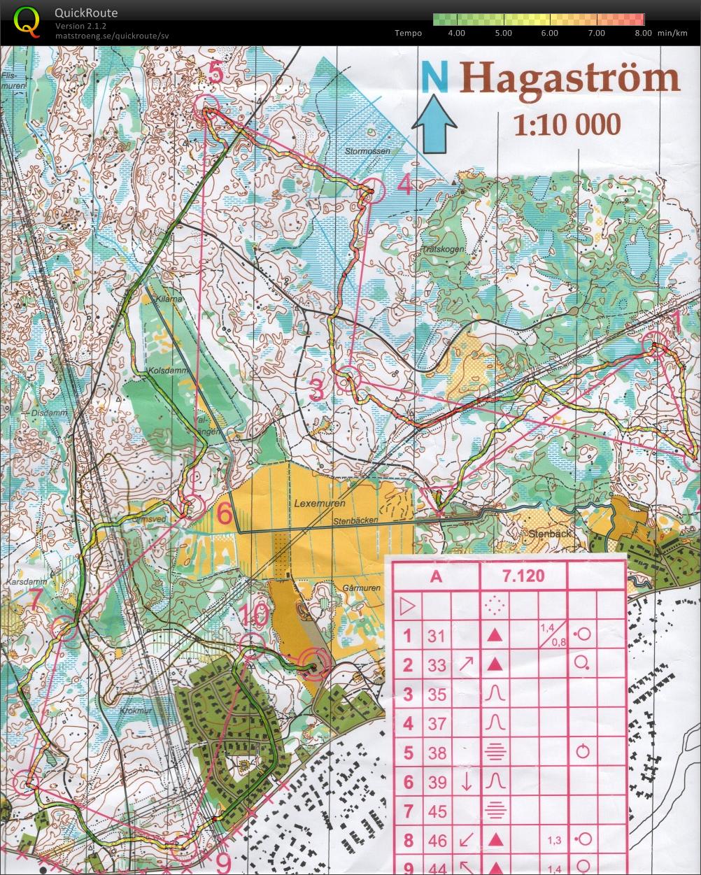 Lussetåget E2 (2008-11-25)